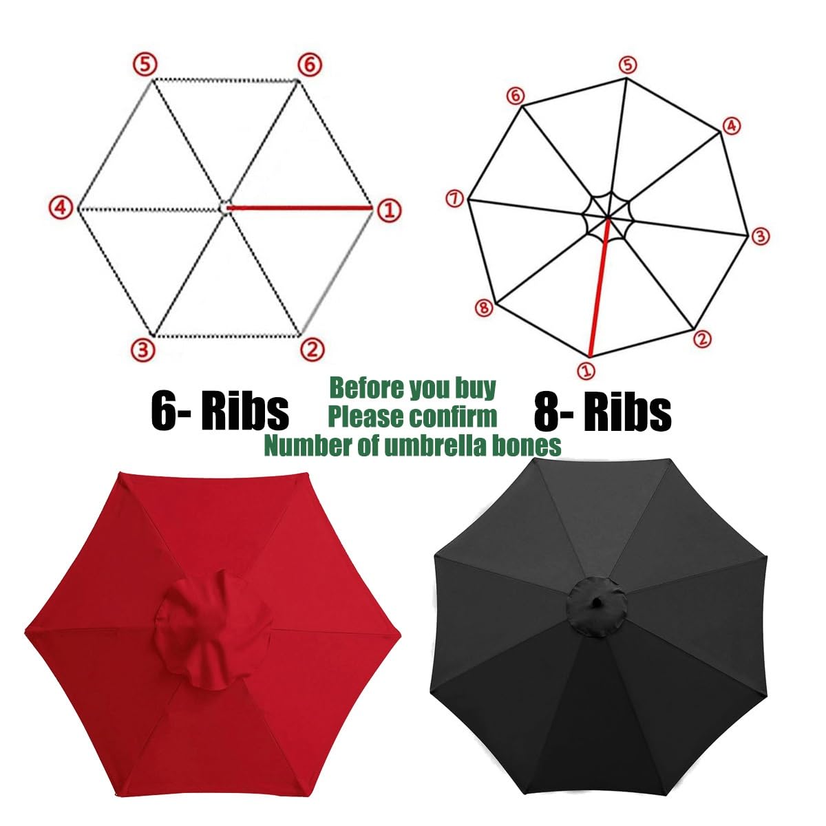 Copertura Di Ricambio Per Ombrellone Rotondo, Telo Di Ricambio Per Baldacchino Da 200cm/270cm/300cm Per Ombrello A 6 Stecche/8 Stecche Panno Di