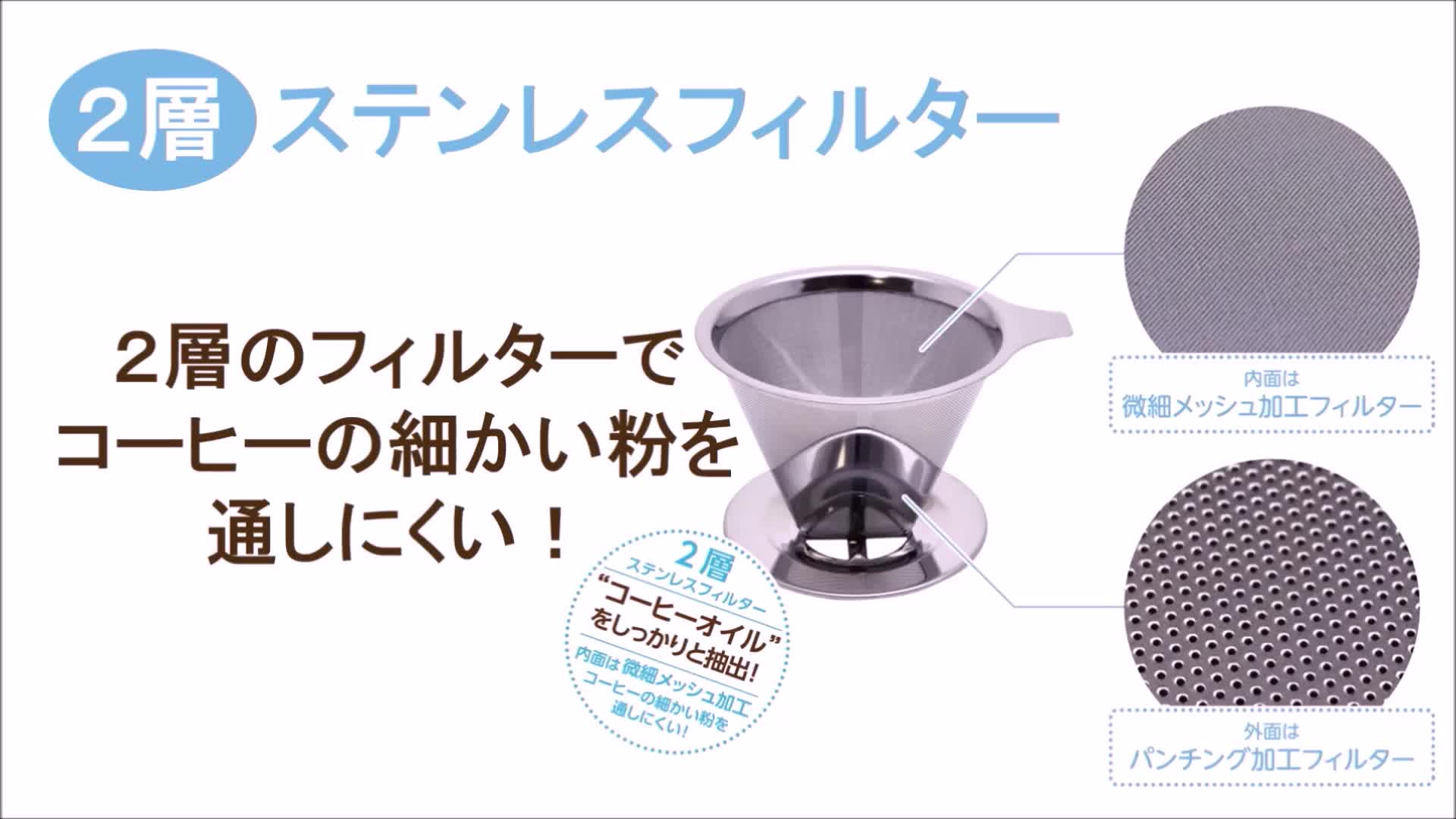 Amazon｜ストリックスデザイン コーヒードリッパー ステンレス 1~2杯用