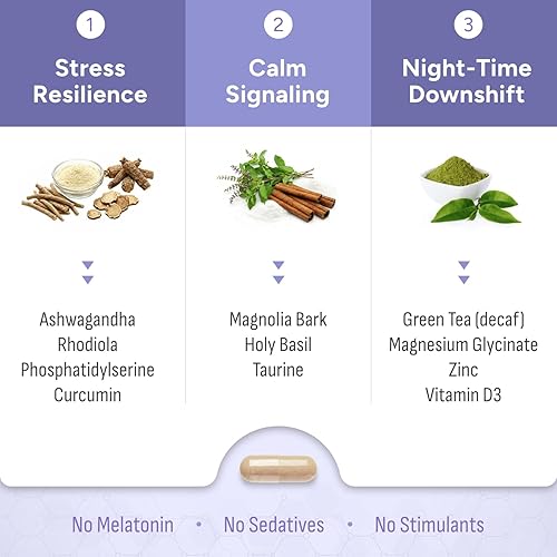 Miniatura 9 de Cortisol Control Plus - Suplemento de cortisol para mujeres y hombres, administrador de cortisol para apoyo de respuesta al estrés, energía calma,
