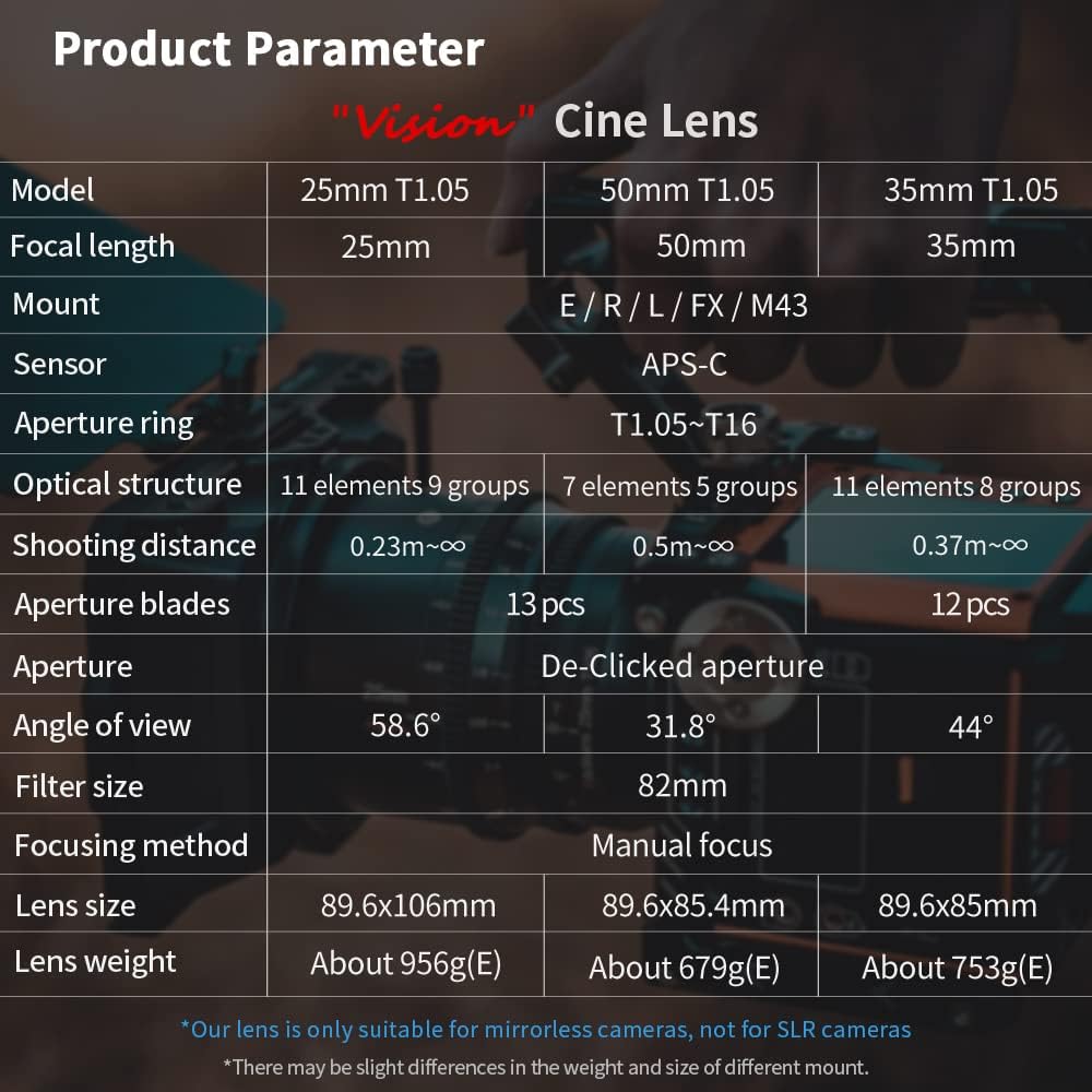 7artisans 35mm T1.05 Large Aperture Cine APS-C Lens Wide-Angle Manual Focus Low Distortion Mini Cinema Lens Compatible for Olympus/Panasonic Micro 43 Mirrorless Cameras Black