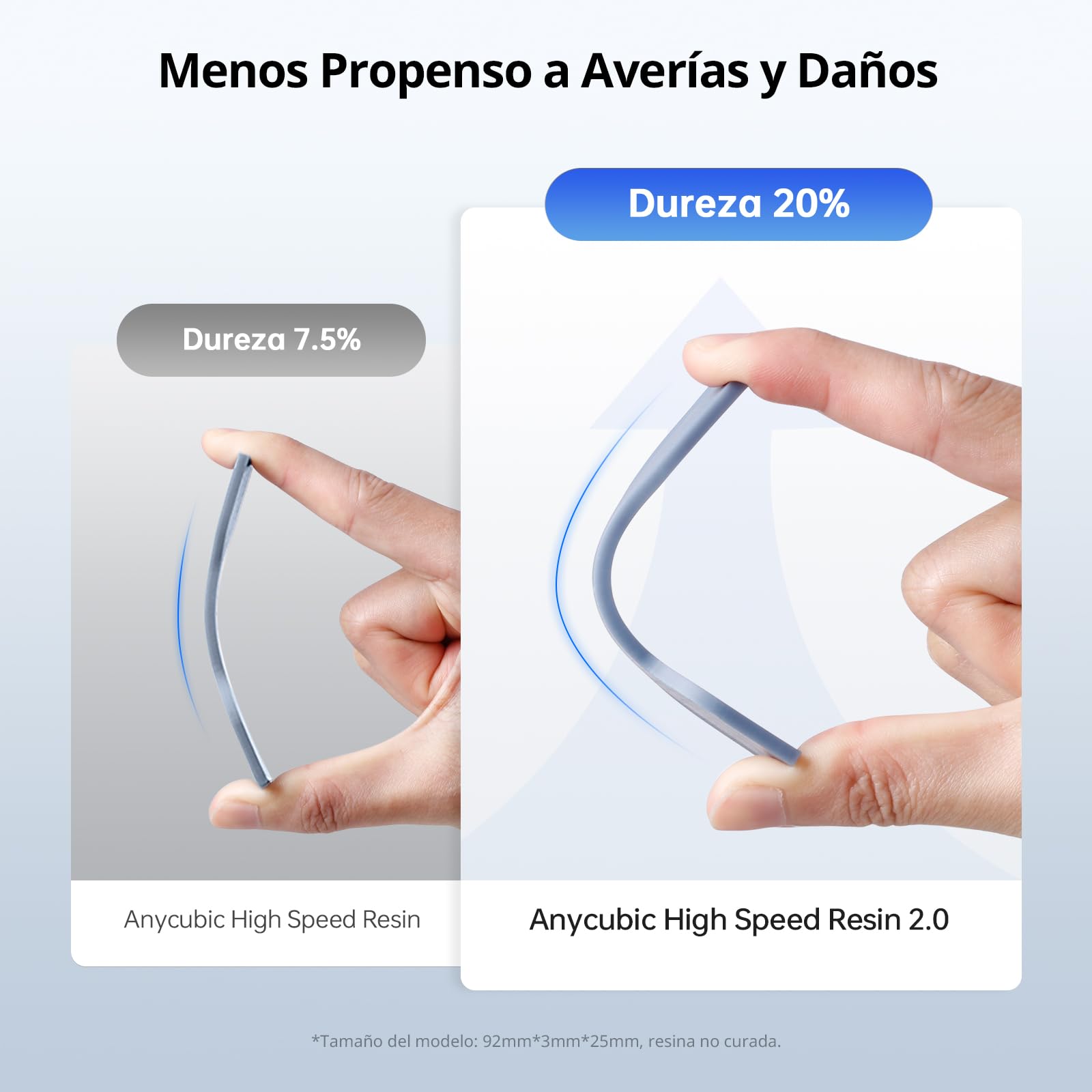 ANYCUBIC High Speed 2.0 Resina para Impresora 3D, Resina 3D Altamente Activa, Baja Viscosidad y Muy Líquida, 170 mm/h de Impresión a Ultra Alta Velocidad con Anycubic Photon Mono M7 Pro, Gris 1000g