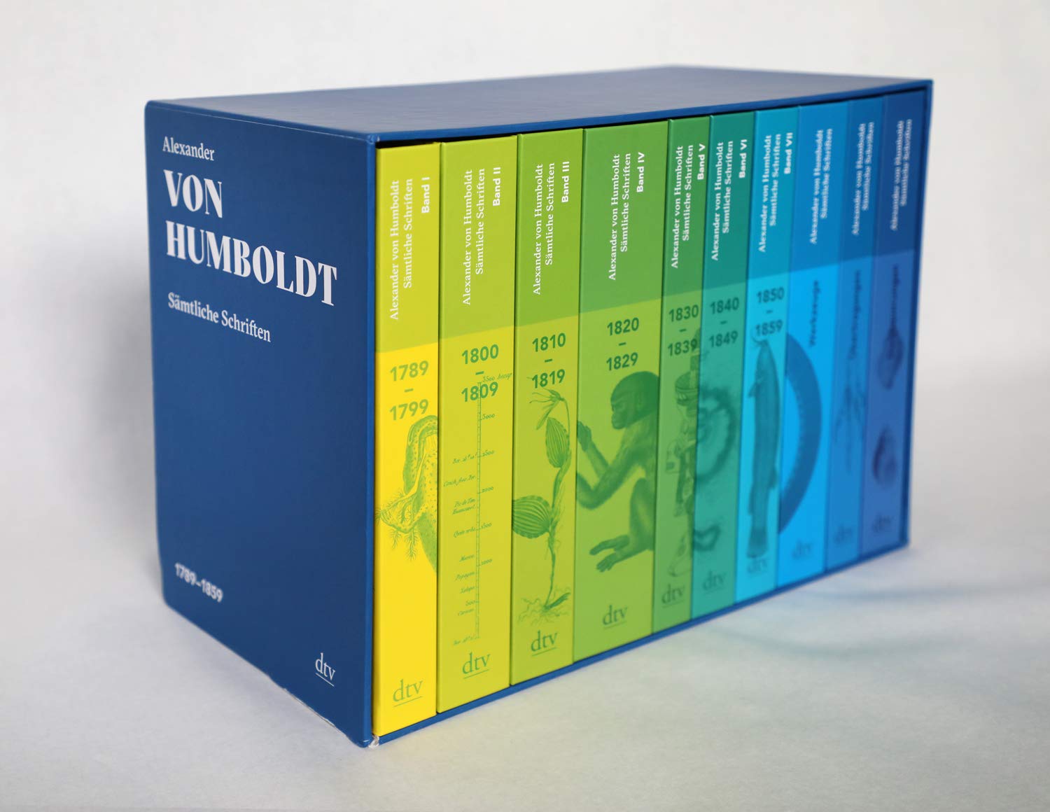 Sämtliche Schriften (Studienausgabe)