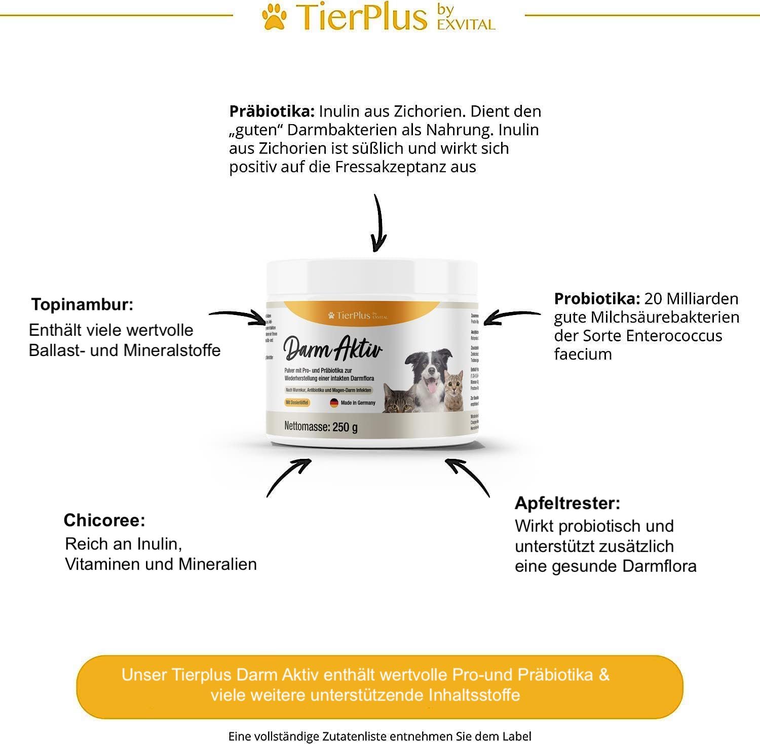 TierPlus Darm Aktiv Pulver für Hunde & Katzen, Probiotika & Präbiotika für eine gesunde Darmflora- Nach Durchfall, Wurmkur, Antibiotika & Magen- Darm