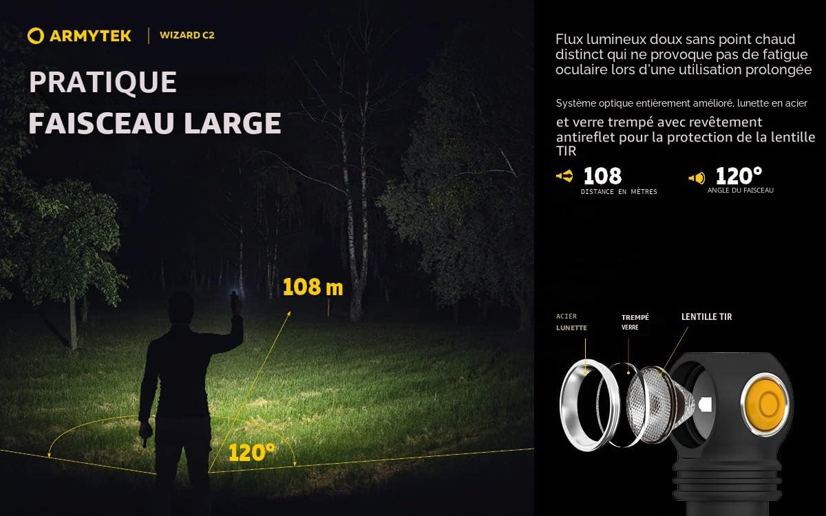 Armytek Nouveau Lampe frontale Wizard C2 v4 Blanc froid 1200 lumens LED lampe de poche magnétique USB rechargeable
