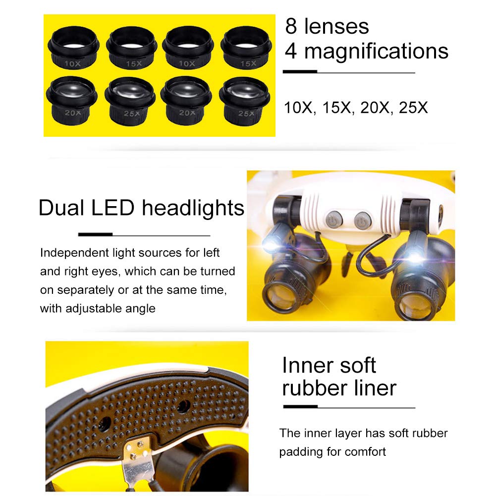 Gafas De Aumento Manos Libres Montadas En La Cabeza Con Iluminación Led - Zoom De 10X A 25X, Con 4 Lentes Desmontables - Utiliza Pilas Aaa, Adecuadas Para Lectura, Lupas Para Joyería, Electrónica R