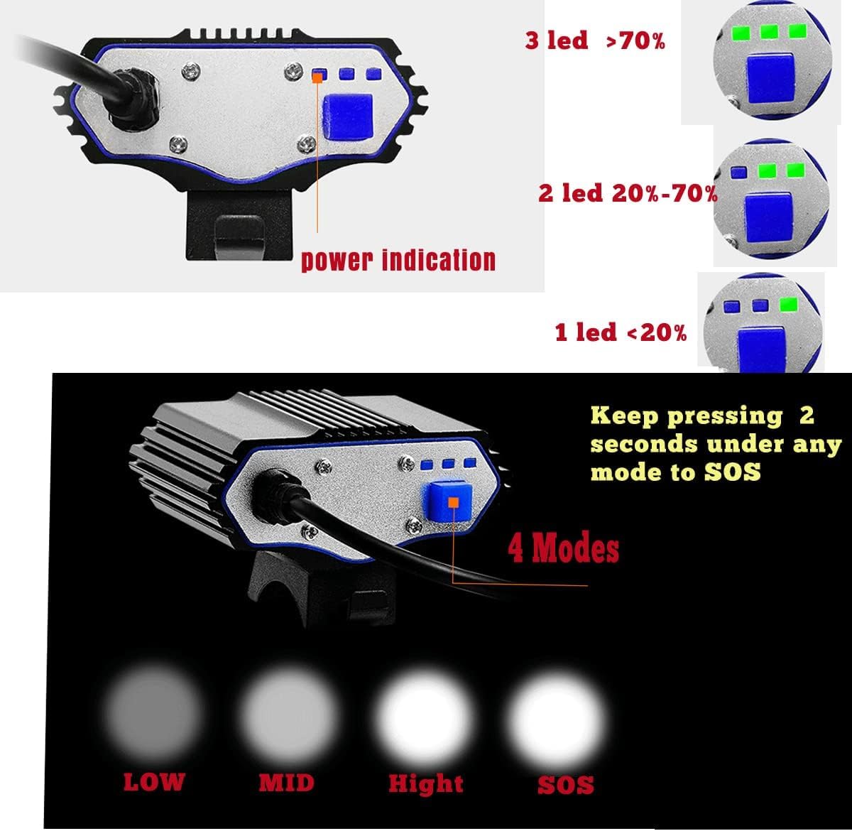 Faro Bicicletta Anteriore led luce luci per Bici Bicicletta MTB,Torcia da testa Lampada frontale Bici Faro,(4 Modalità,3 LED) U2 MAX.6000lm + LUCE POSTERIORE BICICLETTA