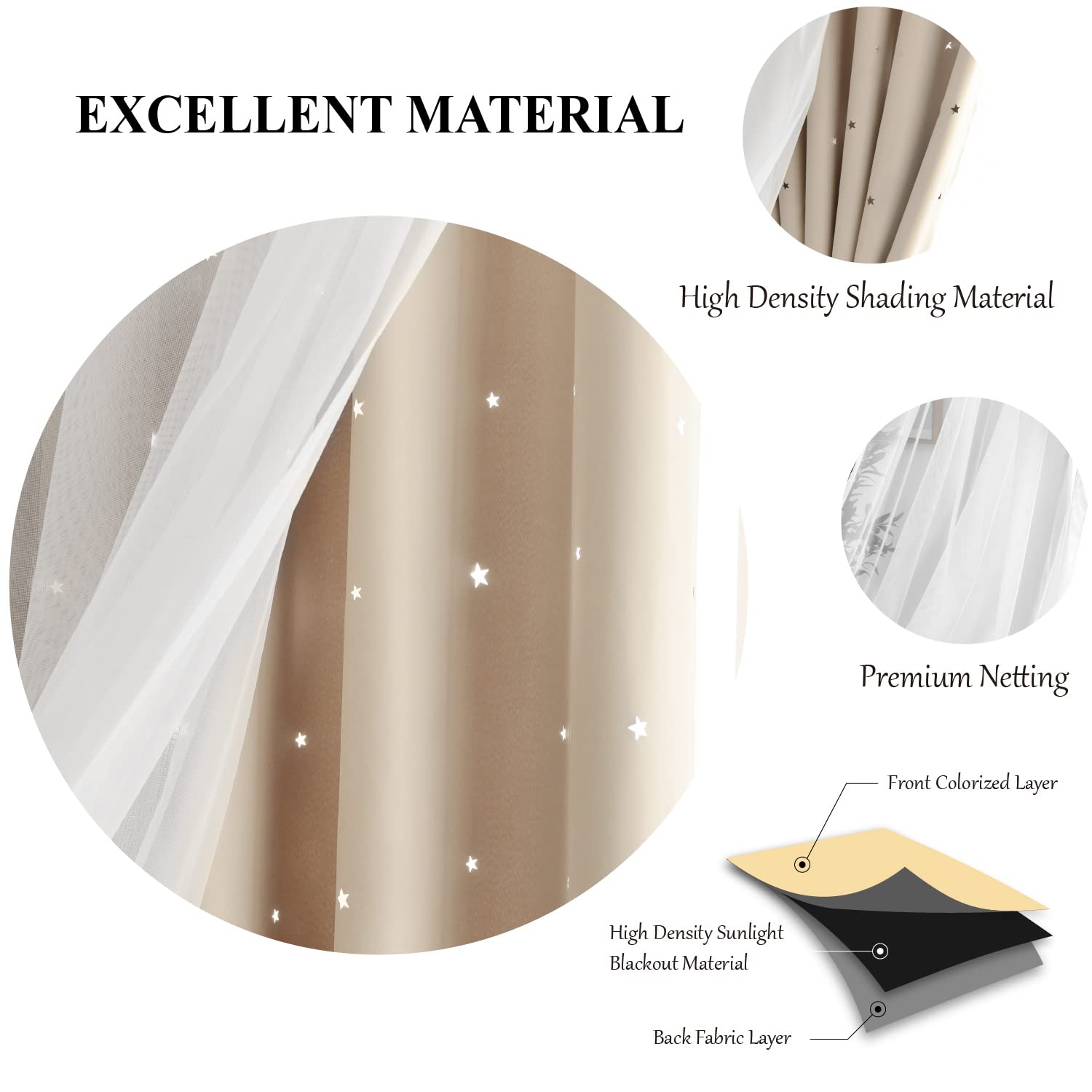 Loyala Tende Oscuranti Stelle 132x244 cm Set 2 Pannelli Camera da Letto Bambine