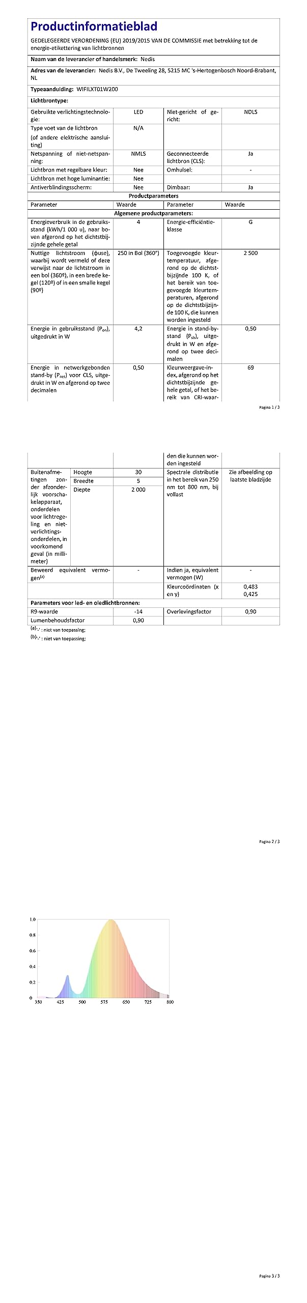 Nedis SmartLife Dekoracyjna lampa LED, drzewo, ciepła biel, 200 diod LED, do użytku na zewnątrz, motyw ruchu, 10 x 2 m, Android/IOS