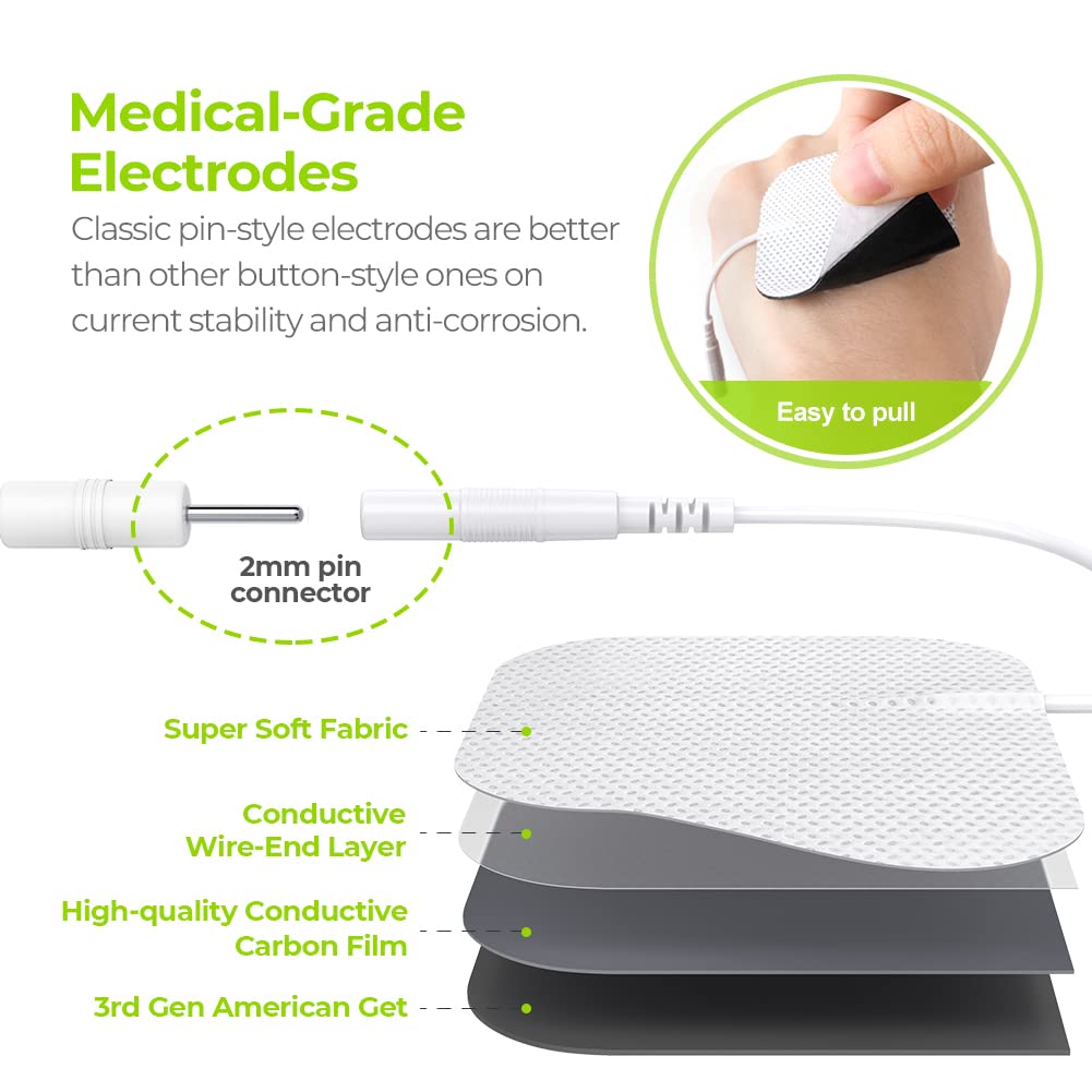 AUVON TENS electrostimulation appareil, un stimulateur musculaire anti-douleur rechargeable, avec 24 programmes d'entraînement, 2 canaux et 10 électrodes brevetées de haute qualité de 2" x 2"