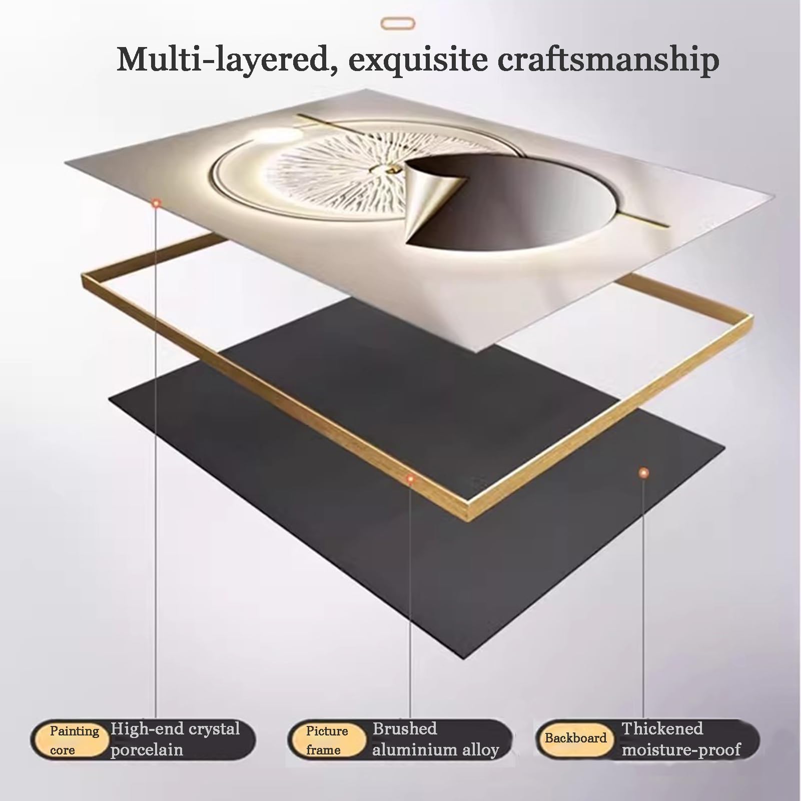 Quadro Elettrico Decorativo Stile Verticale Quadro Scorrevole da Appendere Copre Il Quadro Elettrico Adatto per Soggiorni (B,40x50cm)