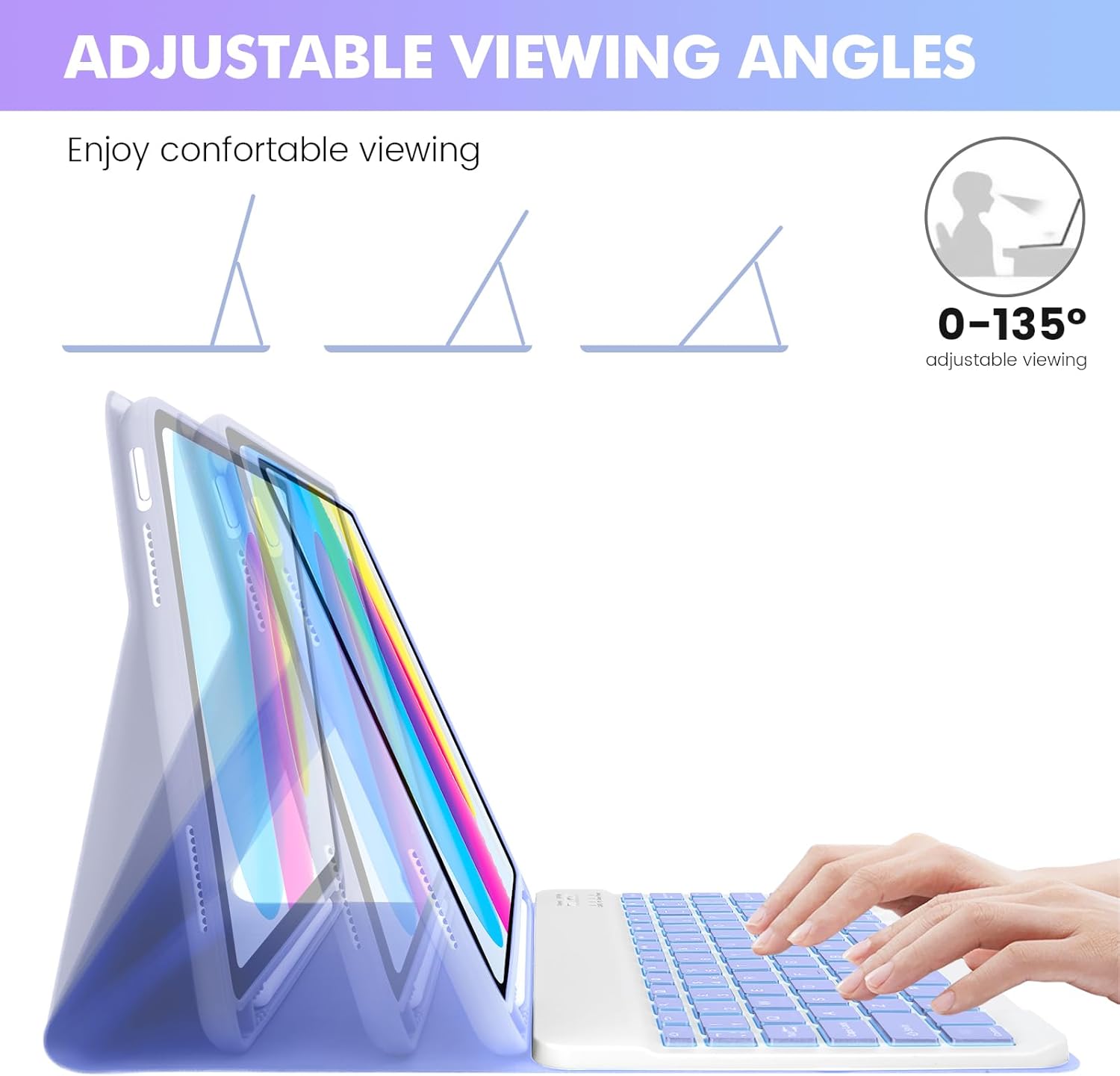 SOPPY Keyboard Case with 7 Color Backlit for iPad 11th Gen. (A16) 11-inch 2025, 10th Generation 10.9 inch 2022, Detachable Wireless Keyboards with Pencil Holder, Slim Keyboard Case, Purple
