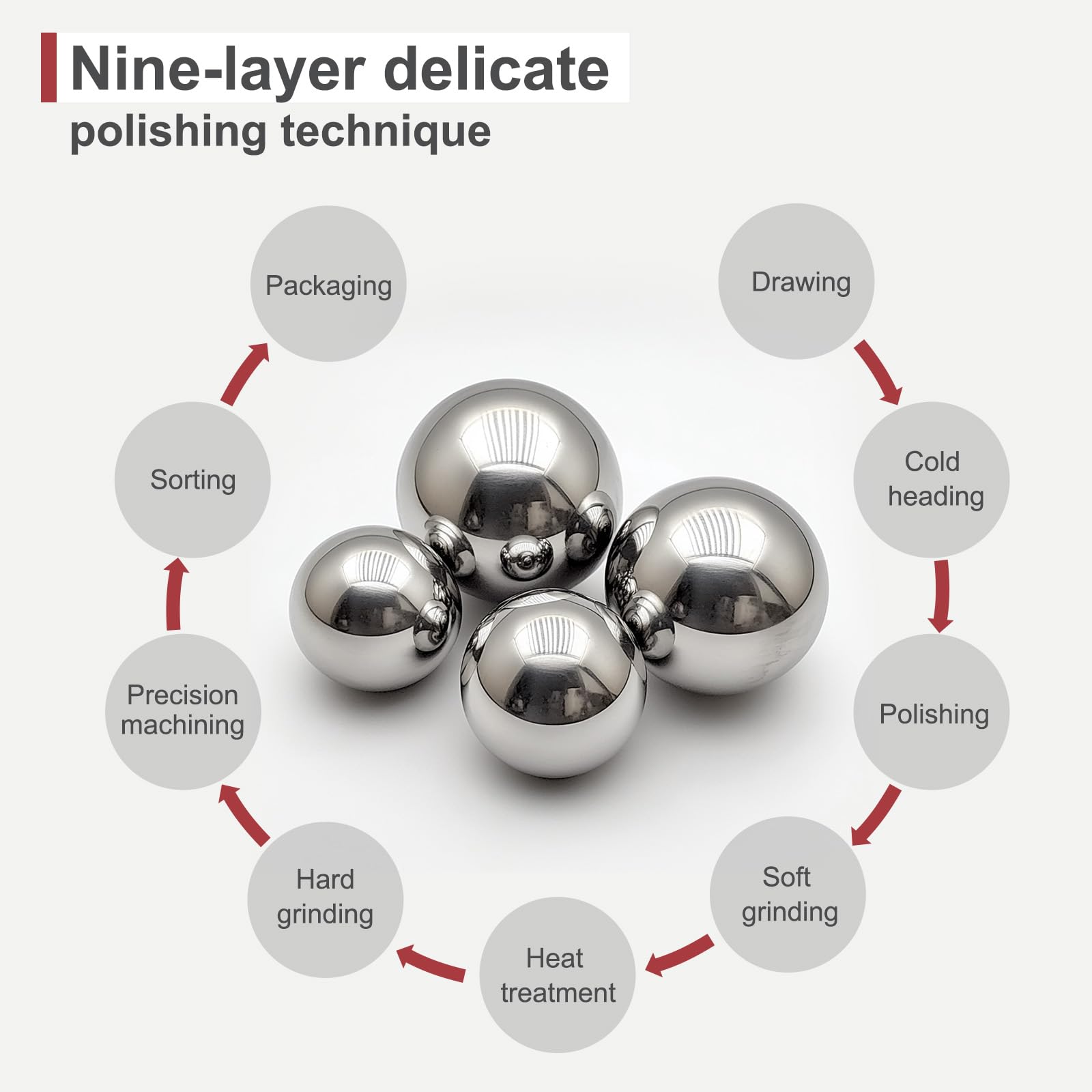 Stainless Steel Bearing Balls - 10 Pack -6