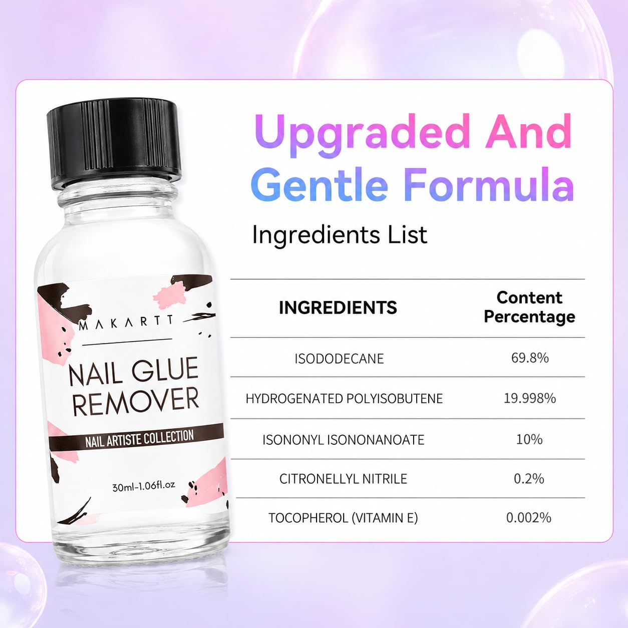 Quick & Easy Nail Glue Remover - Hema-Free -7 Quick & Easy Nail Glue Remover - Hema-Free -7
