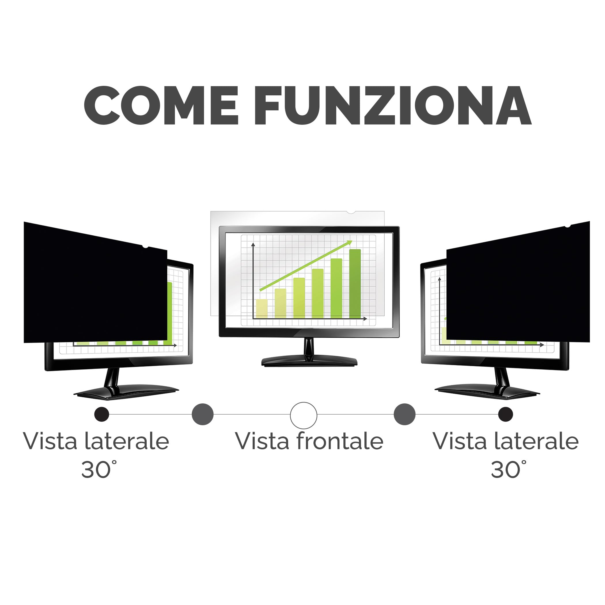 Fellowes PrivaScreen Filtro Privacy - Protezione antiriflesso e Luce Blu per Monitor 27" Pollici (Rapporto 16:09, 597 x 335mm) - Aggancio e rimozione Facili con linguette Quick Reveal™