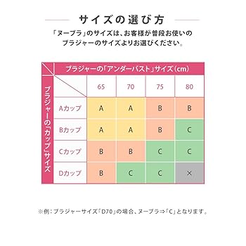 Amazon | [ヌーブラ] 正規品 パテッドヌーブラ レディース