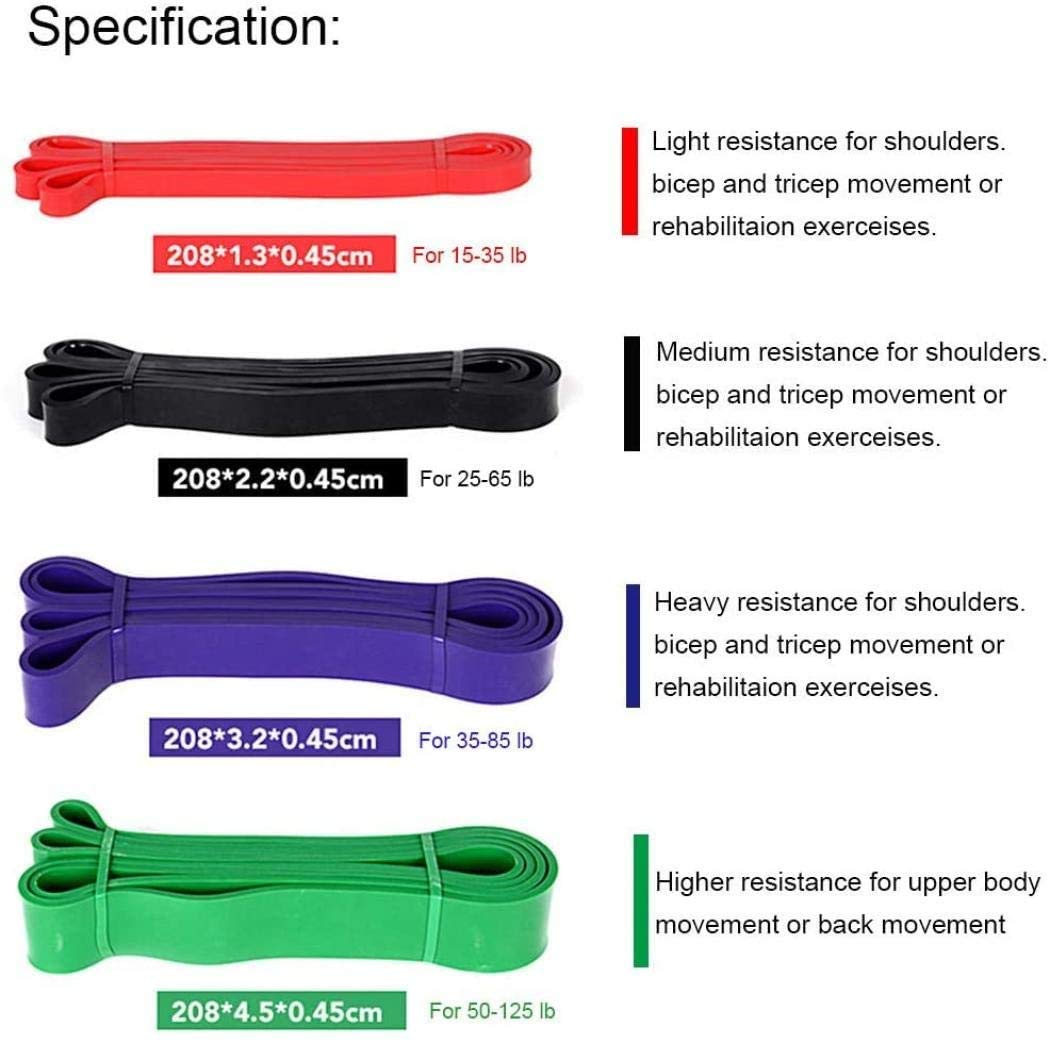 Fasce elastiche resistenti per esercizi di resistenza, 208 x 3,2 x 0,45 cm, da 35 a 38,6 kg, per fisioterapia, riabilitazione, stretching, yoga, palestra, attrezzature domestiche, allenamento