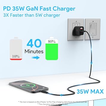 Minthouz USB C Plug for Samsung/iPhone Charge,PD 35W 2-Port GaN USB Plug UK,Fast Charger Compatible with iPhone 17/17 Air /17 Pro/17 Pro Max/17 SE, 16/15/14/14 Series, Galaxy, iPad(No Cable) (35W)