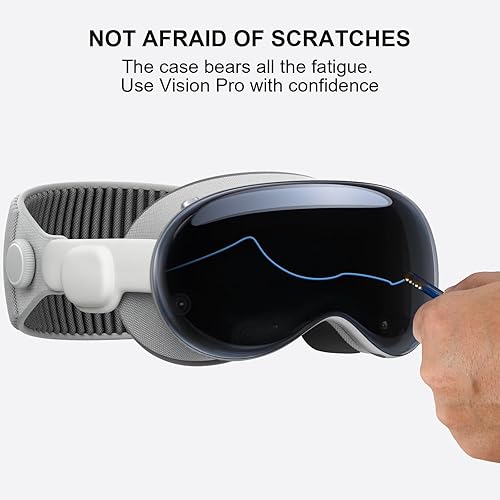 Miniatura 4 de for Vision Pro Case Clear Soft Protective Cover for Vision Pro VR TPU Anti-Scratch Case Shockproof Waterproof Cover for Apple Vision Pro VR Glasses