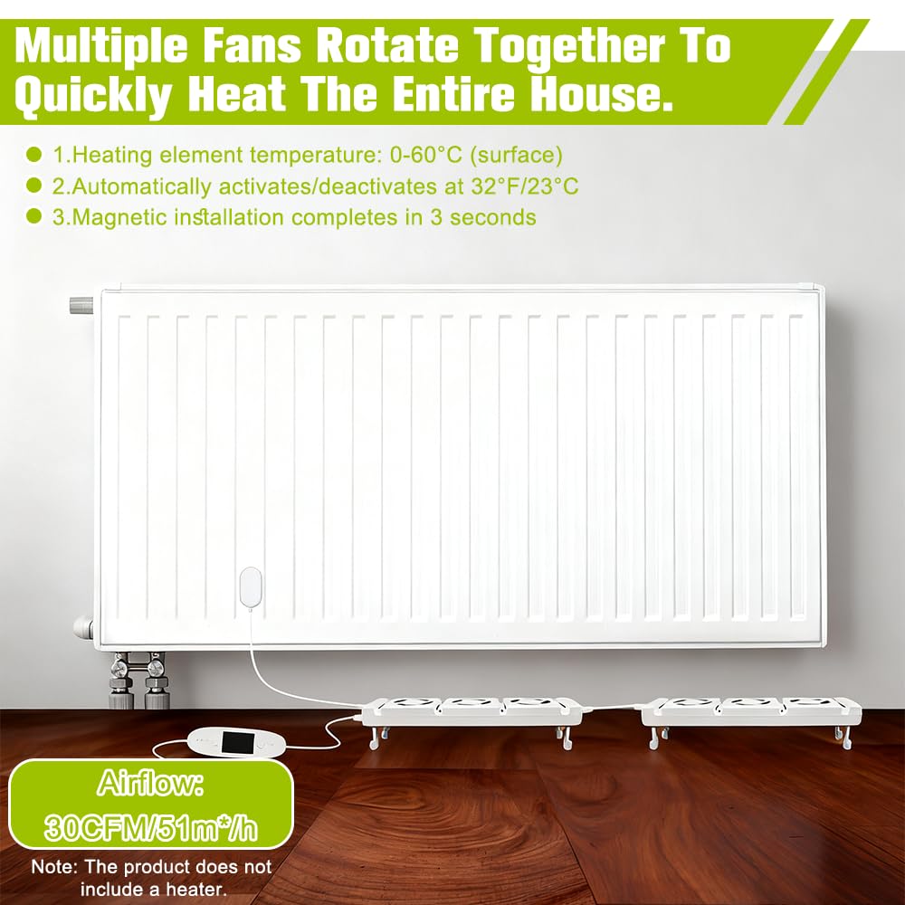 Ventilatore per Termosifone, Ventole per Termosifoni, Ventola Termosifoni con 3 Ventole Per Aumenta l'efficienza del Riscaldamento, Risparmiare Energia E Costi Di Riscaldamento