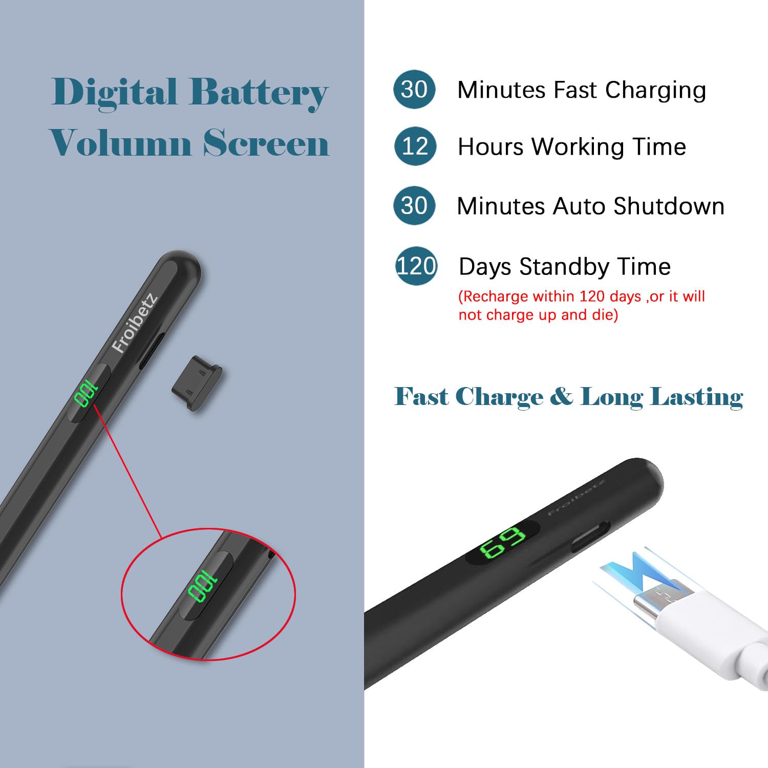 iPad mini5&apple pencil ✏️ Amazon.com: Stylus Pen for iPad 2018-2023, 15mins Fast