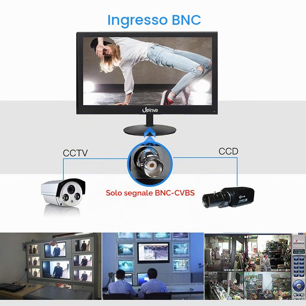 19 pollici Monitor CCTV Display Sicurezza Schermo telecamera di sicurezza Multifunzione HDMI AV BNC VGA Ingresso interfaccia USB monitor del computer Risoluzione 1440X900
