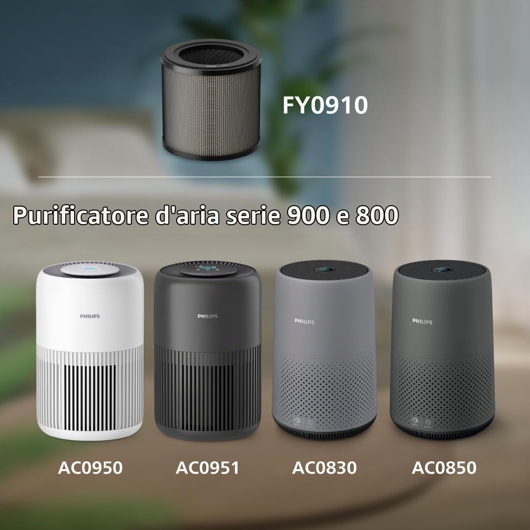 Philips Filtro HEPA NanoProtect Ricambio Purificatore d'Aria Serie 800/900 | Durata 12 mesi, HEPA NanoProtect e carbone attivo, compatibile AC0950, AC0951, AC0830 (FY0910/30)