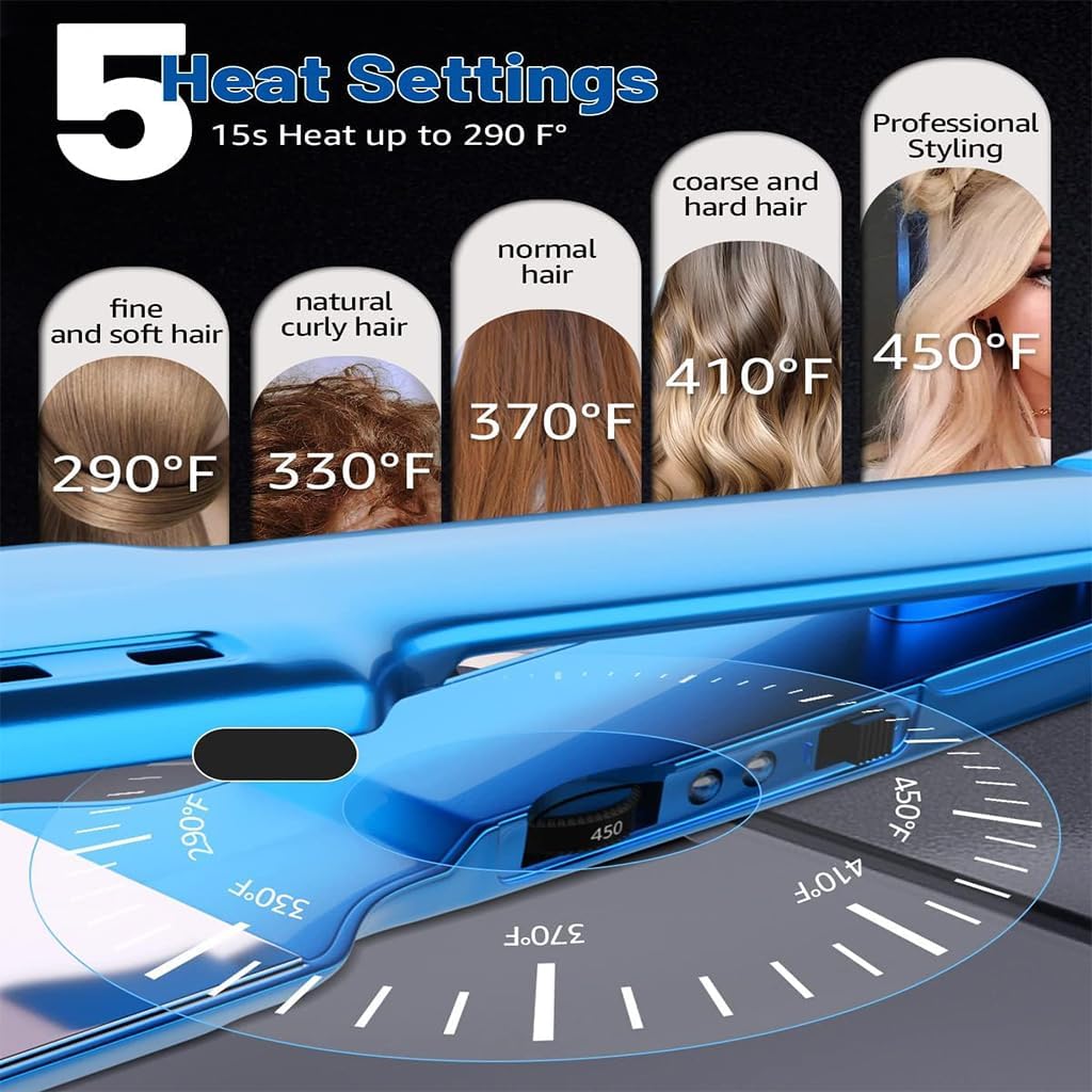 Professional Hair Straightener, 1.7" Wide Titanium Plates, 5 Heat Settings 290-450°F, Blue
