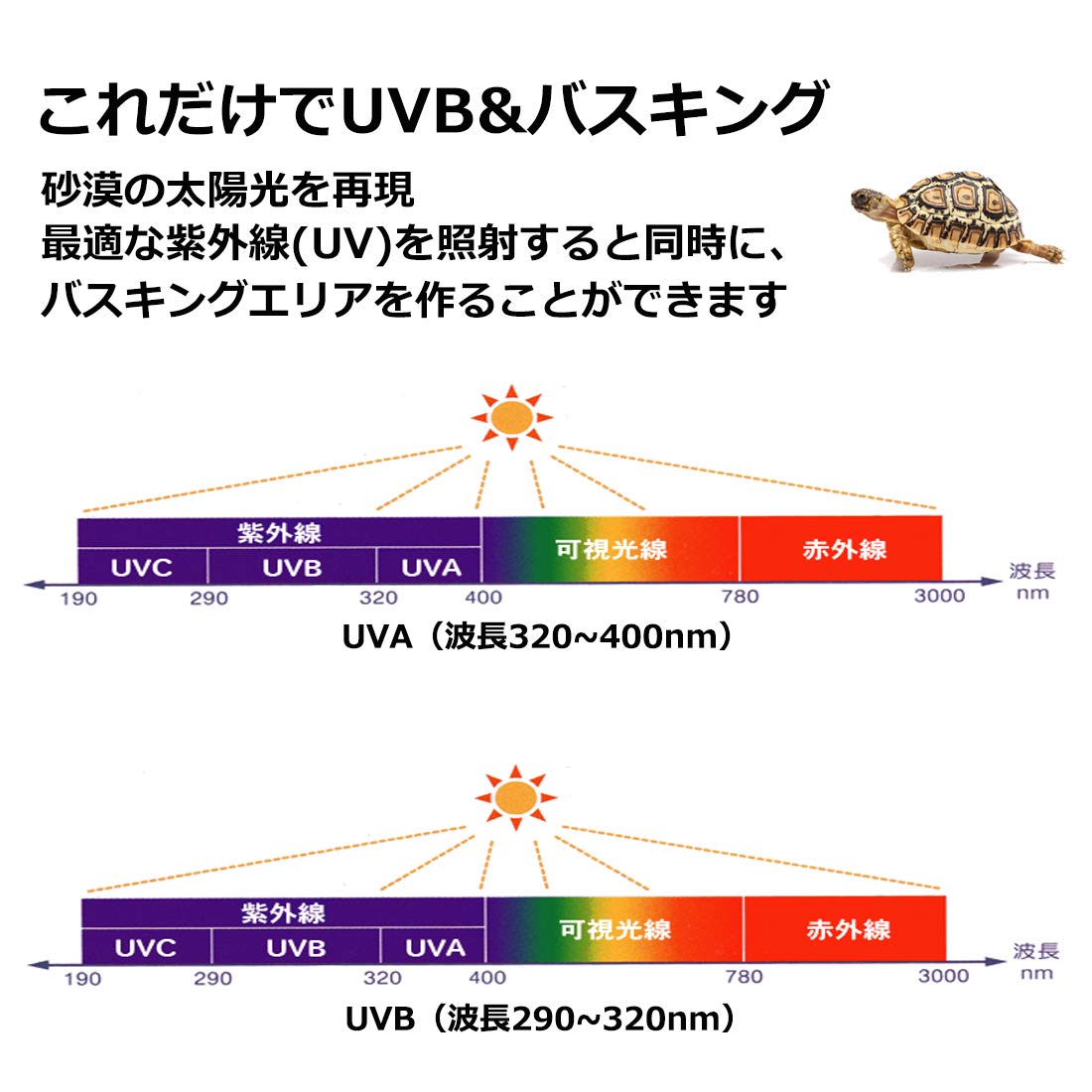 Amazon | ShiawaseforU 爬虫類ライト バスキングライト ソーラーグロー