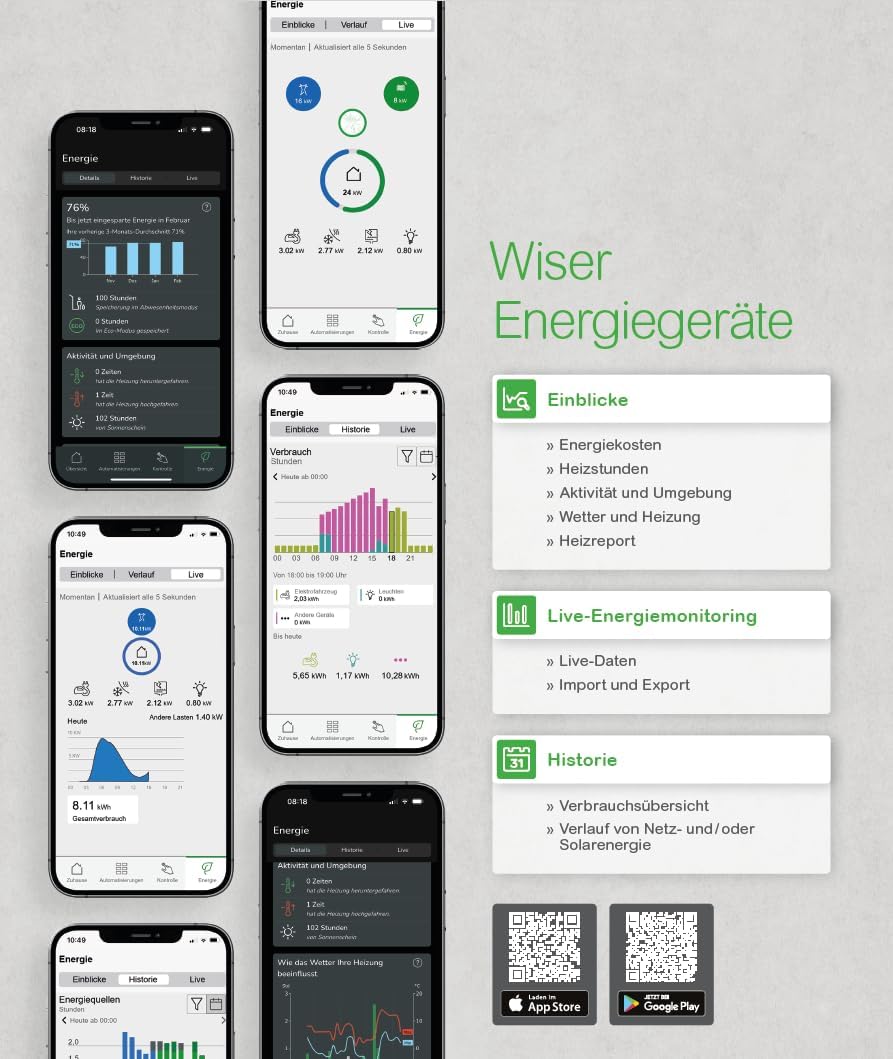 Schneider Electric - Wiser - Passerelle Wifi/zigbee pour les appareils du système Wiser Génération 2 - CCT501801