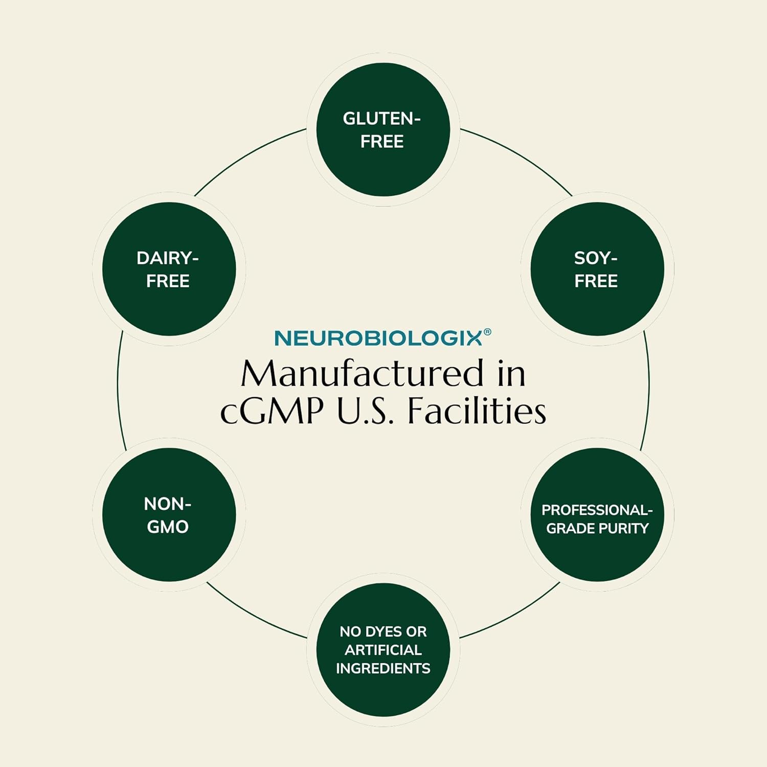 Neurobiologix Vitamin D3 + K2 Cofactor Complex, High Potency 10,000 IU Vitamin D3 K2 MK-7 Zinc & Boron, Bone Strength, Cardiovascular Sup, 60 Capsules