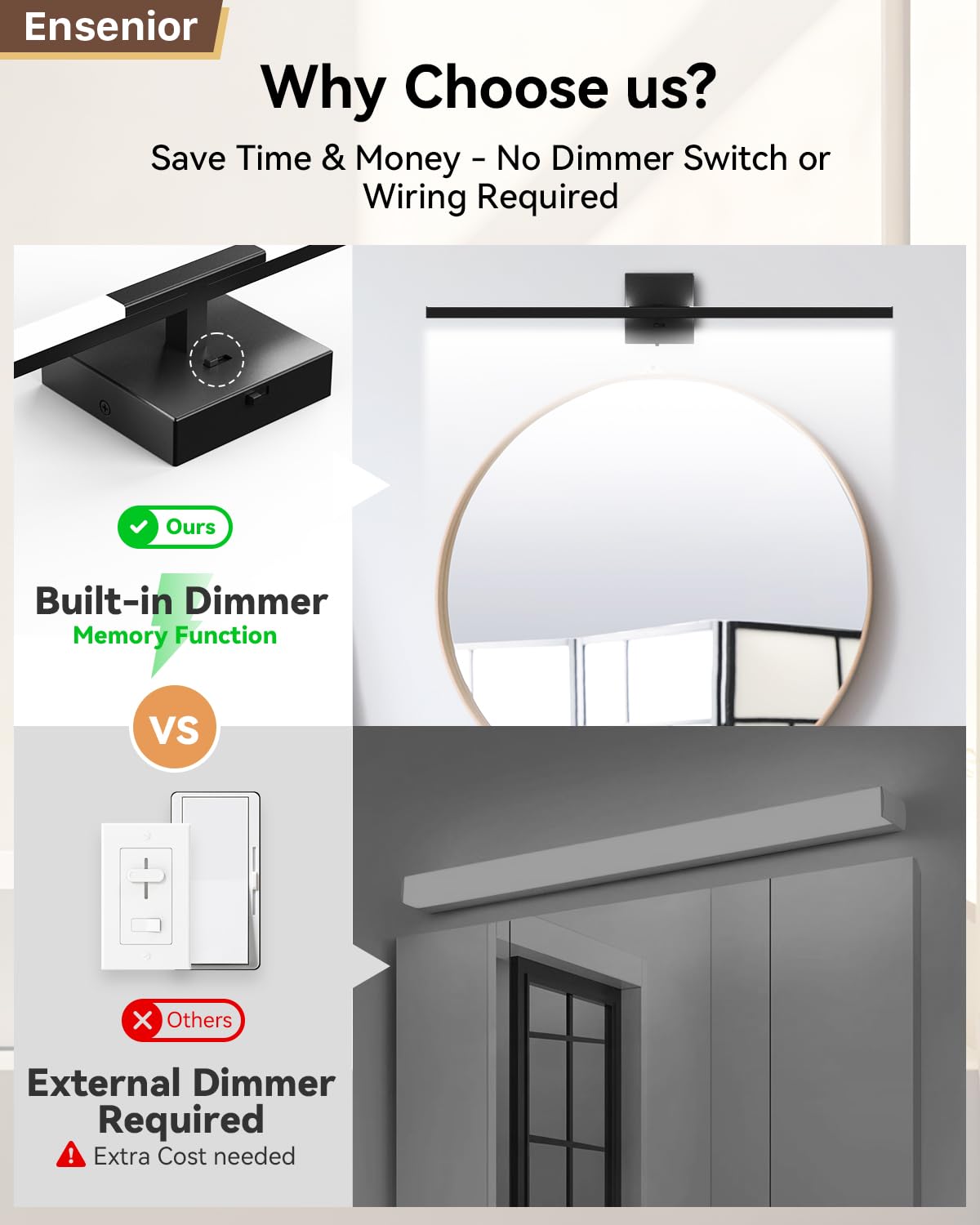 Ensenior Moderna luz de baño de 81,3 cm (32 pulgadas), atenuador integrado, 18,5 W, regulable, 5CCT, luces LED de baño para baño, espejos, armarios de dormitorio, certificados FCC y ETL