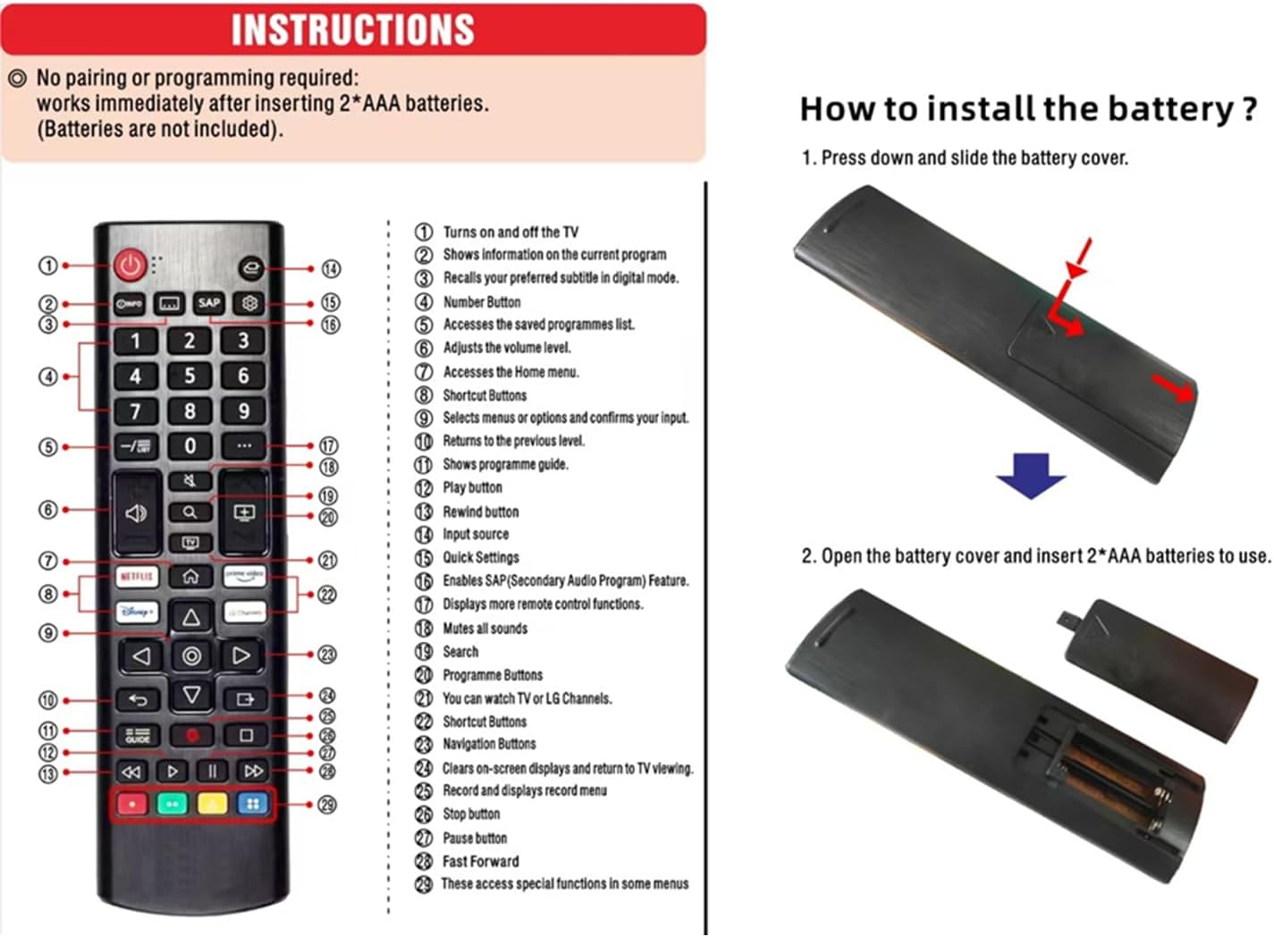 2-Pack Universal Remote for All LG Smart TVs 6 61ZkdOvfZ1L. AC SL1442
