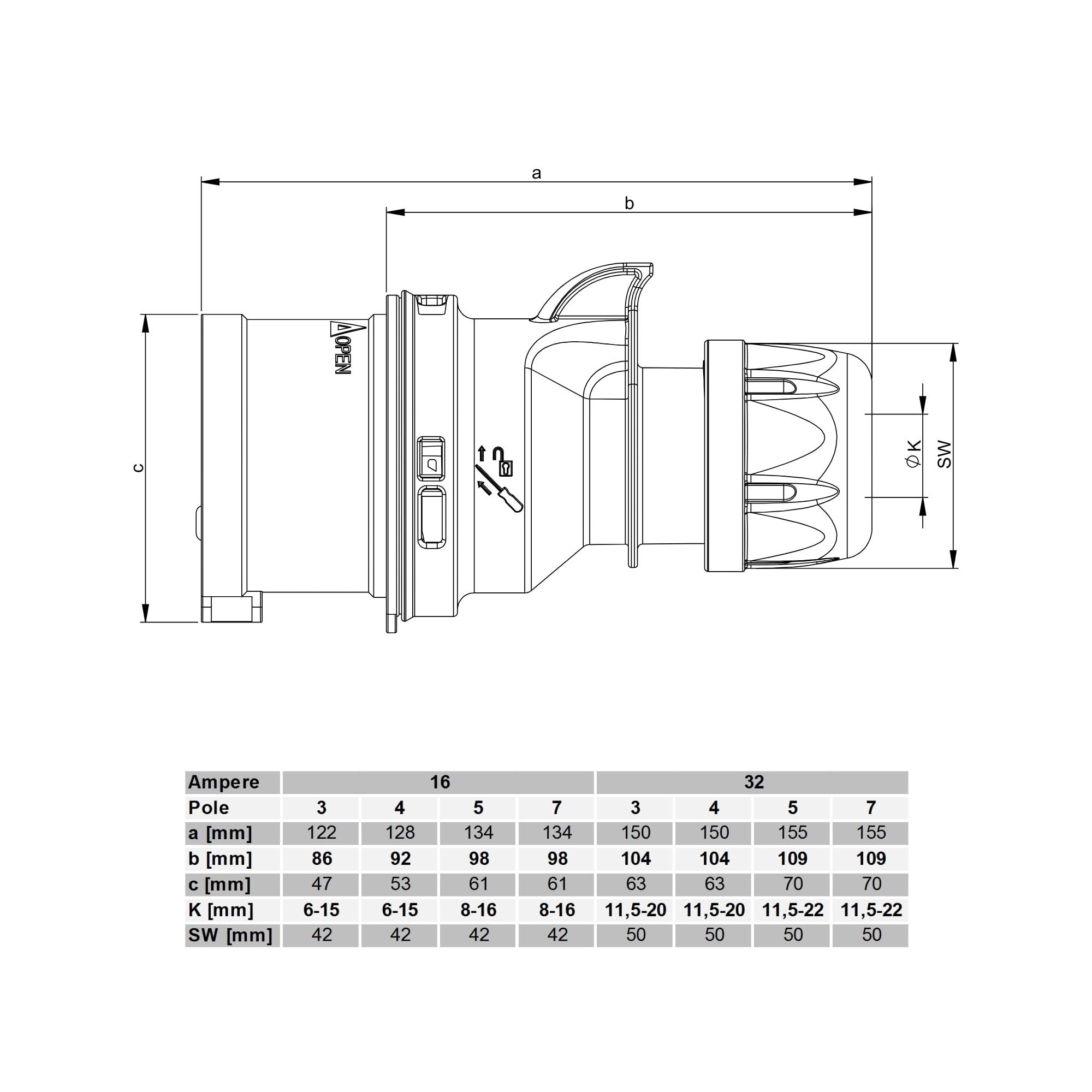 Wtyczka CEE SHARK 16A 5-bieg. IP44