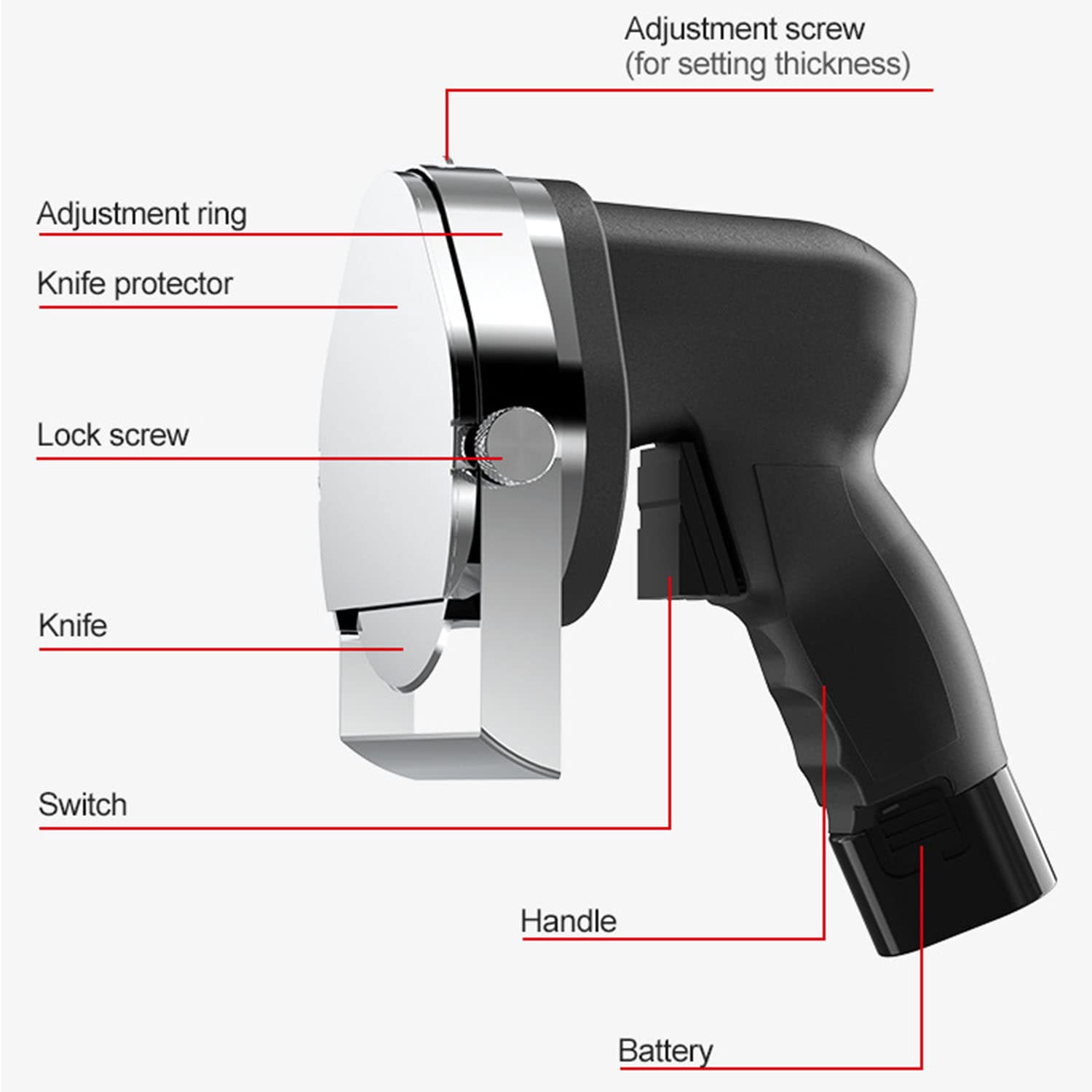 Cortadora Eléctrica Kebab Cuchillo de Barbacoa,Cuchillo Eléctrico for Kebab,Mano Kebab Cutter Cuchillo de Trinchar Eléctrico,Cortador De Kebab Eléctrico con Corte De 2 Cuchillas