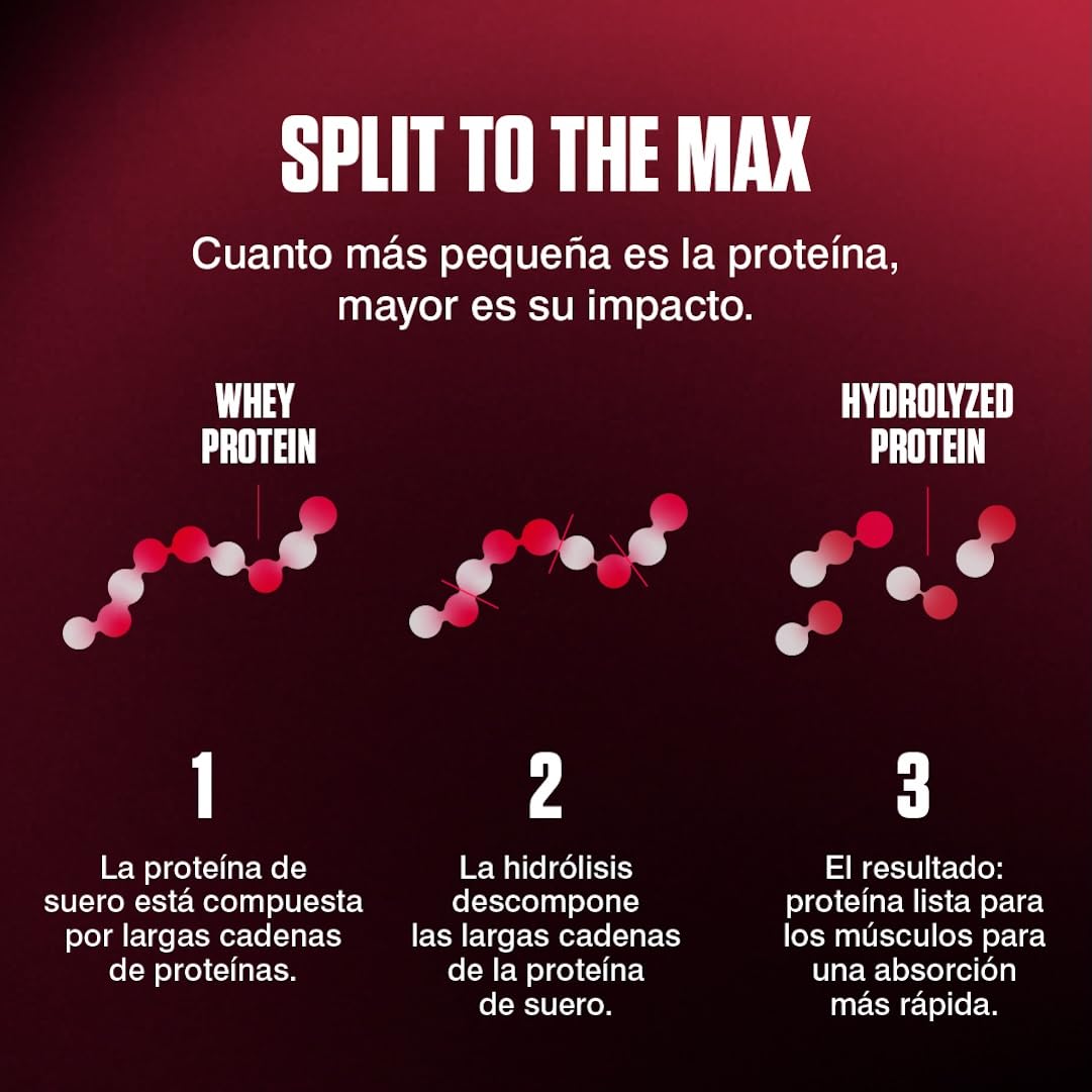 Dymatize ISO 100 Hydrolyzed Gourmet Vanilla 932g - Hidrolizado de Proteína de Suero Whey + Aislado en Polvo