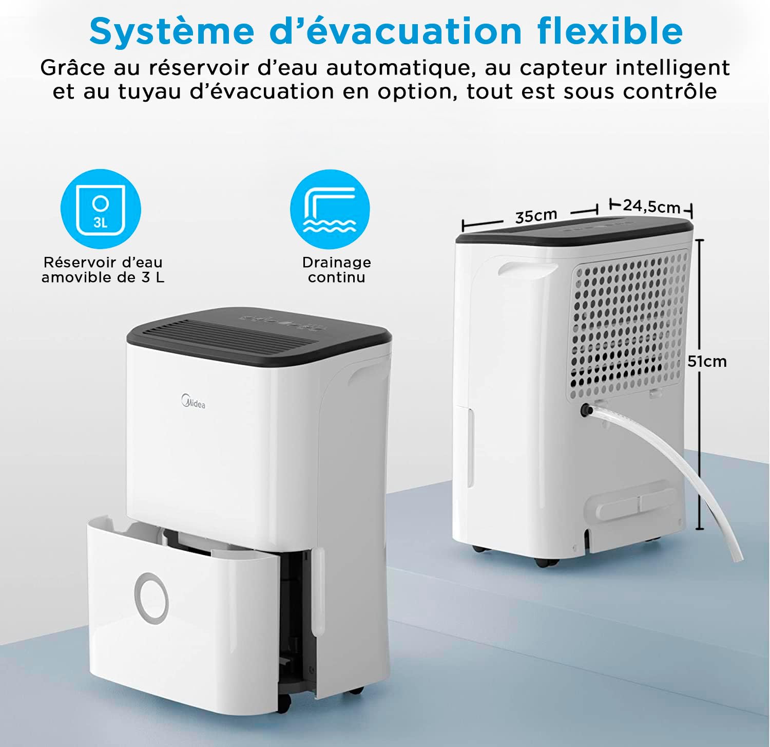 MIDEA Déshumidificateur d air Anti Moisissure 20L - WIFI/APP, Purification electrique, Adsorbeur d'humidité auto, Mode Séchage du Linge & Anti-Condensation - Dehumidifier Idéal pour 50m²