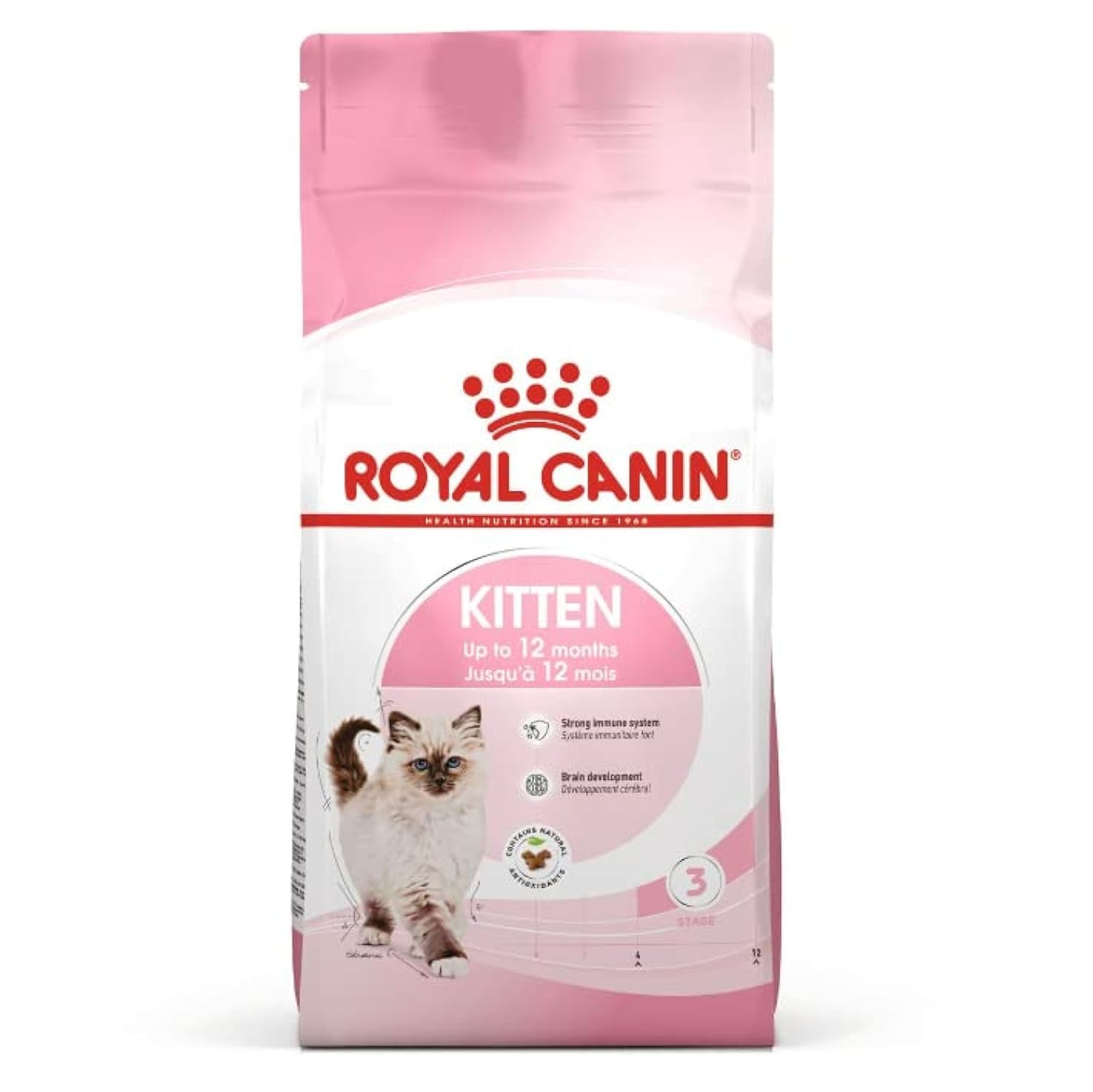 RoyalCaninFeline Health Nutrition Kitten 2 Kg