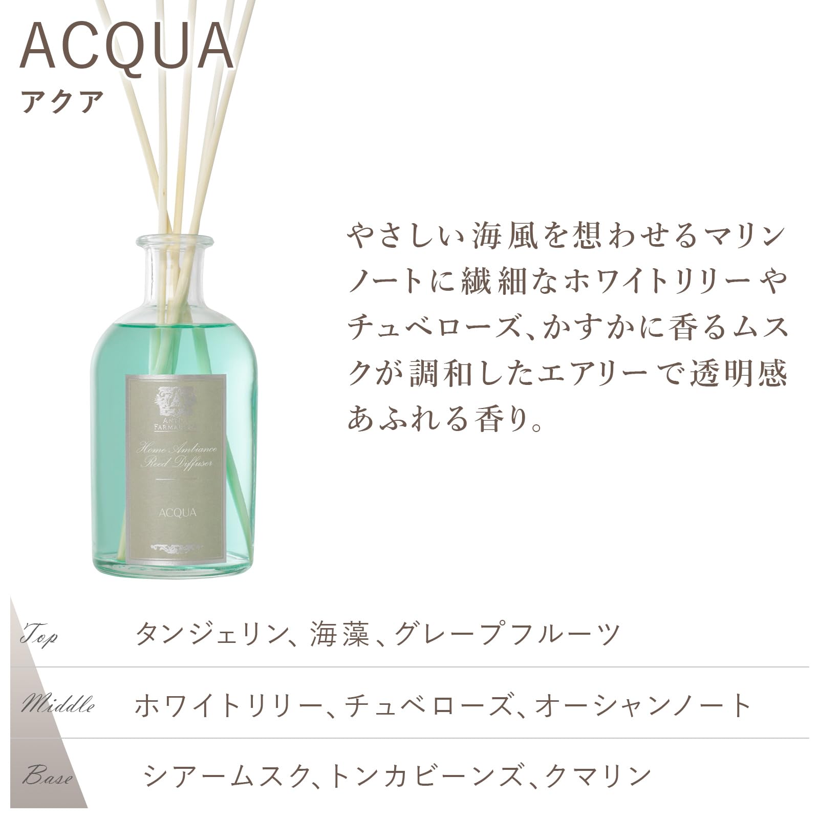ANTICA FARMACISTA ルームディフューザー 250ml Amazon.co.jp: Antica Farmacista ディフューザー アクア 250ml