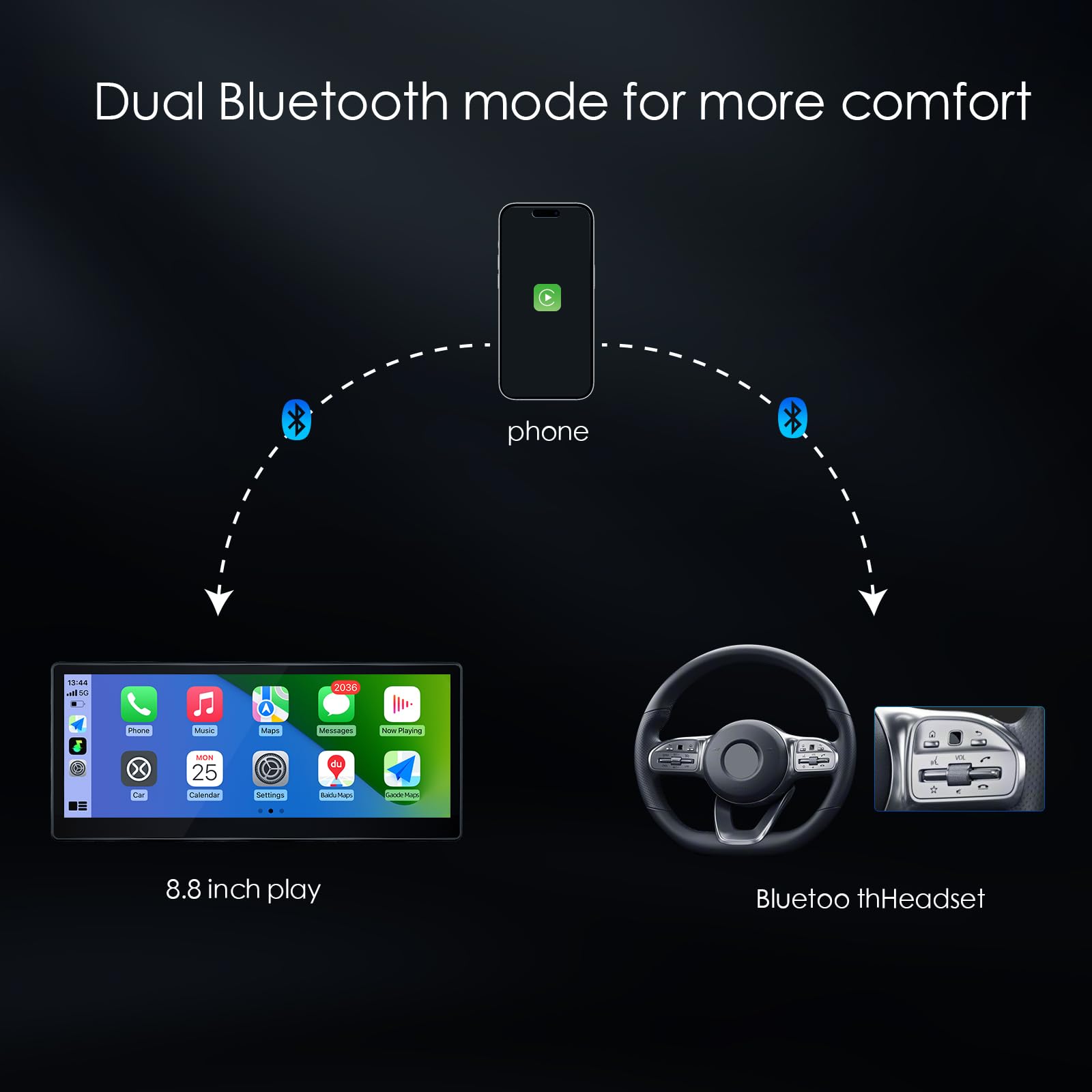 Amazon.co.jp: CARABC D808 Carplay Screen for Car 8.8Inch Built-in