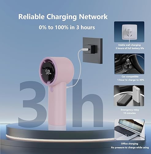 Miniatura 6 de Ventilador turbo de mano portátil actualizado 2025 con batería de 20 horas, mini ventilador recargable con pantalla digital, base antideslizante,