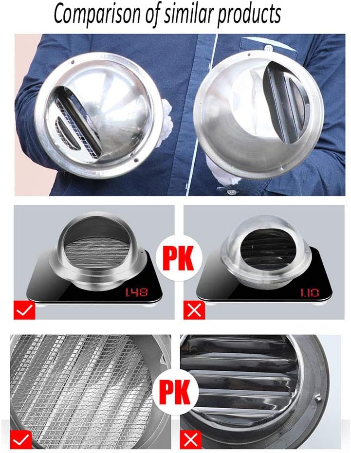 Aluminum Alloy Chimney Cowl Cap Tool, Rainproof Villa and Townhouse Roof Chimney Cap Anti-Inversion Ventilating Pipe (Color : Gold, Size : 25x25cm)