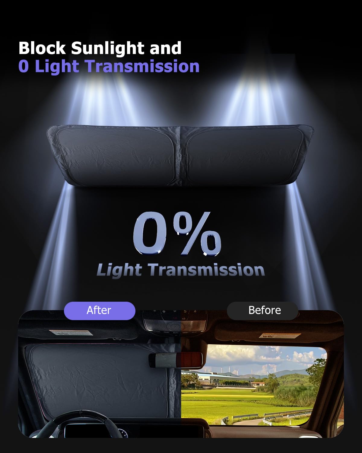 LUWU Pare-soleil de voiture compatible avec Peugeot 2008 e-2008 2019-2023 2024 Pare-soleil pour pare-brise intérieur Pare-soleil Pare-soleil Refroidissement Protection UV 2008 Accessoires