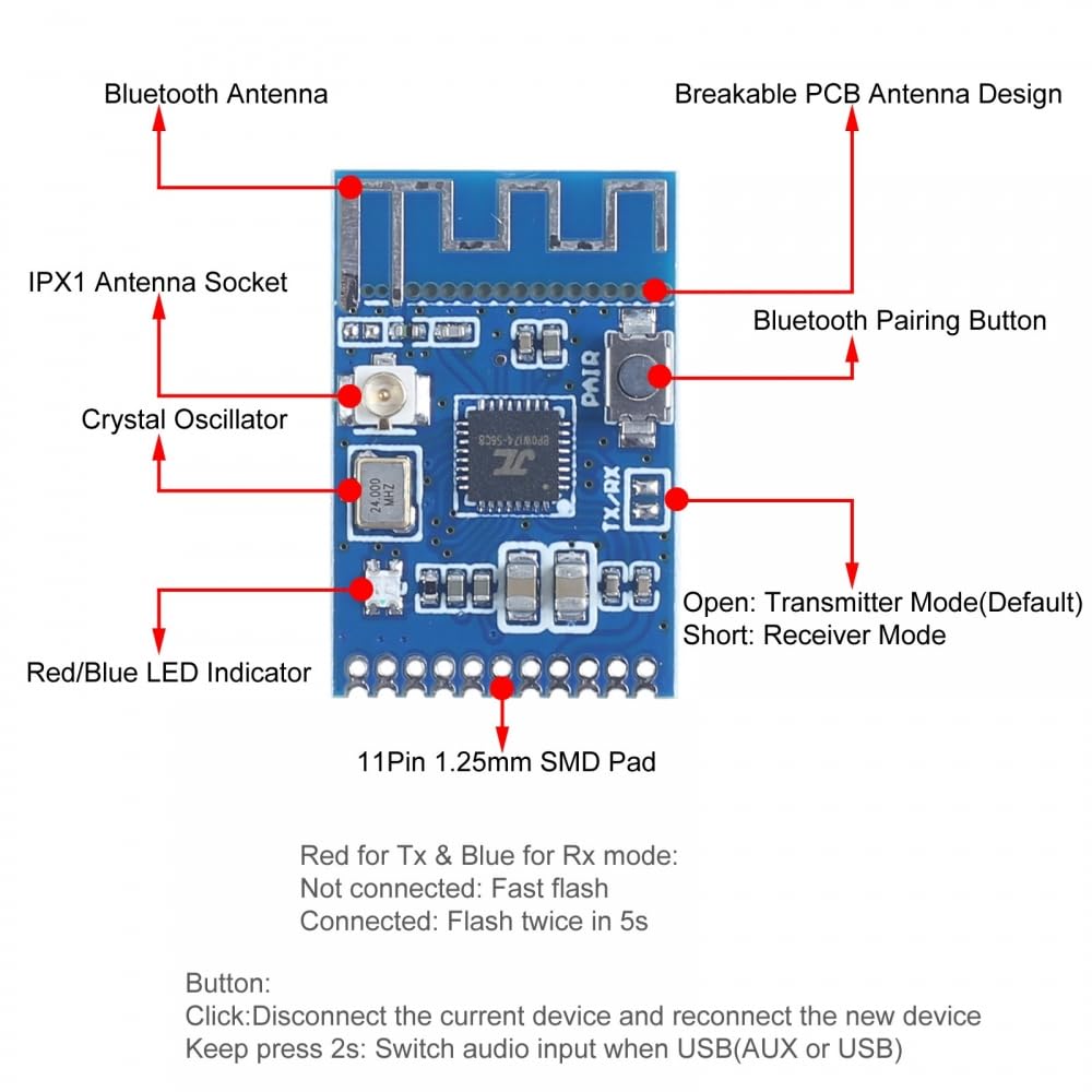 Nadajnik audio Bluetooth 4.1, bezprzewodowy moduł nadajnika audio Bluetooth 5 V, bezprzewodowy moduł nadajnika audio GFSK do bezprzewodowych słuchawek audio