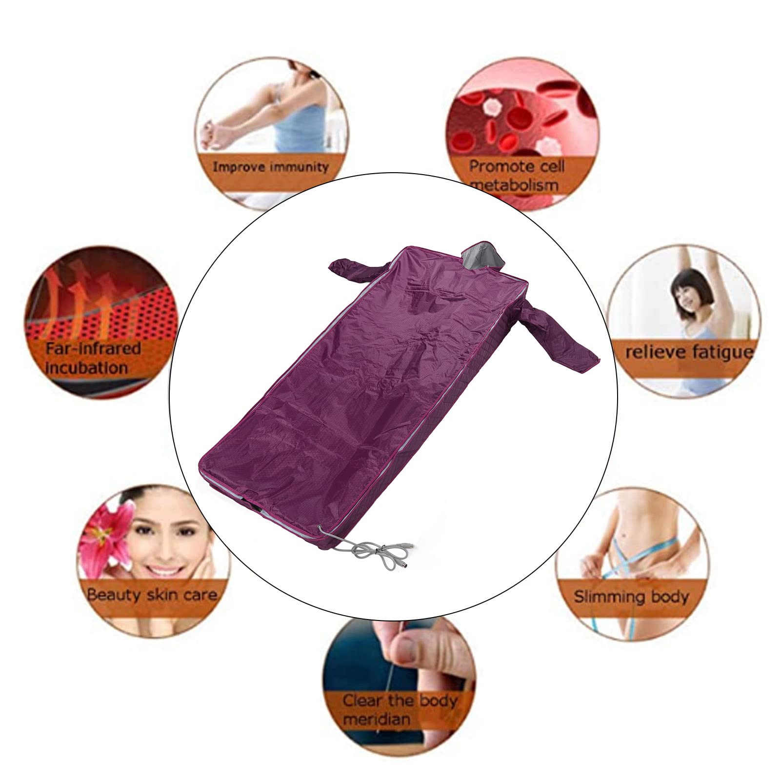 Coperta Sauna A Infrarossi Lontani 650W | Con Telecomando | Per Disintossicazione E Rilassamento - Foto 3