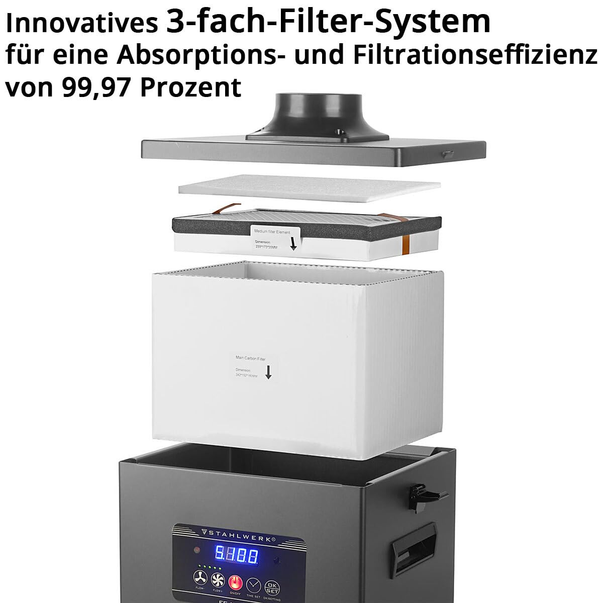 STAHLWERK Rauchabsaugung FE-150 ST mit 3-fach-Filter und 150 W – Rauchabzug | Absauganlage/Rauchabsorber/Schweißrauch- und Lötabsaugung zur Filterung und Absaugung von Rauch, Gasen und Dämpfen