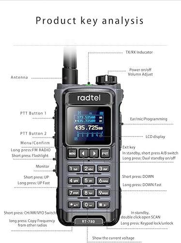 Miniatura 3 de Radtel RT-780 144-148420-450Mhz Walkie-Talkies Radio de banda de aire 16-620Mhz Receptor de escaneo de largo alcance portátil de dos vías