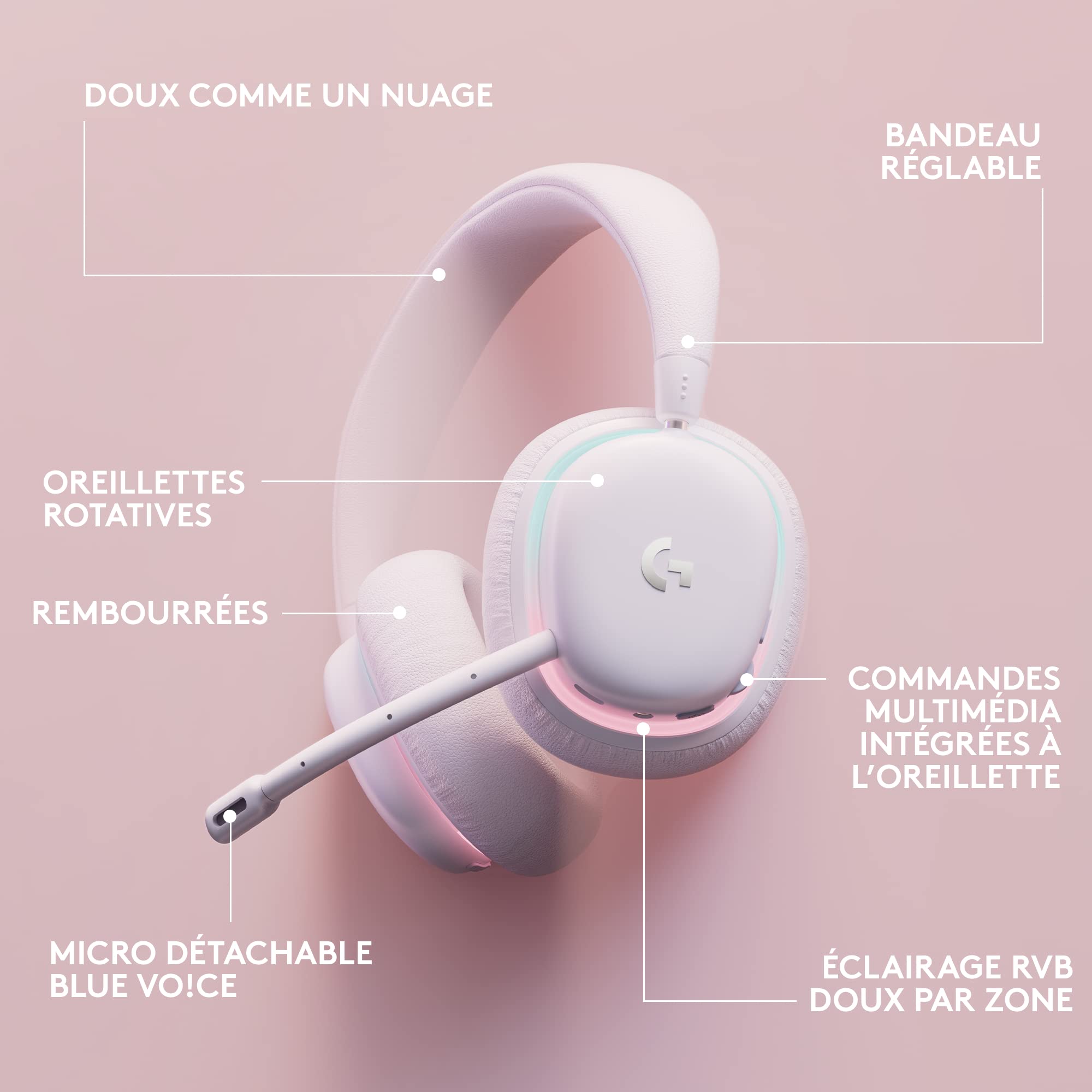 Logitech G G735 Casque Gamer Sans Fil, Éclairage RVB LIGHTSYNC Personnalisable, LIGHTSPEED, Bluetooth, Aux. de 3,5 MM Compatible avec PC, Appareils Mobiles, Micro Amovible - Blanc