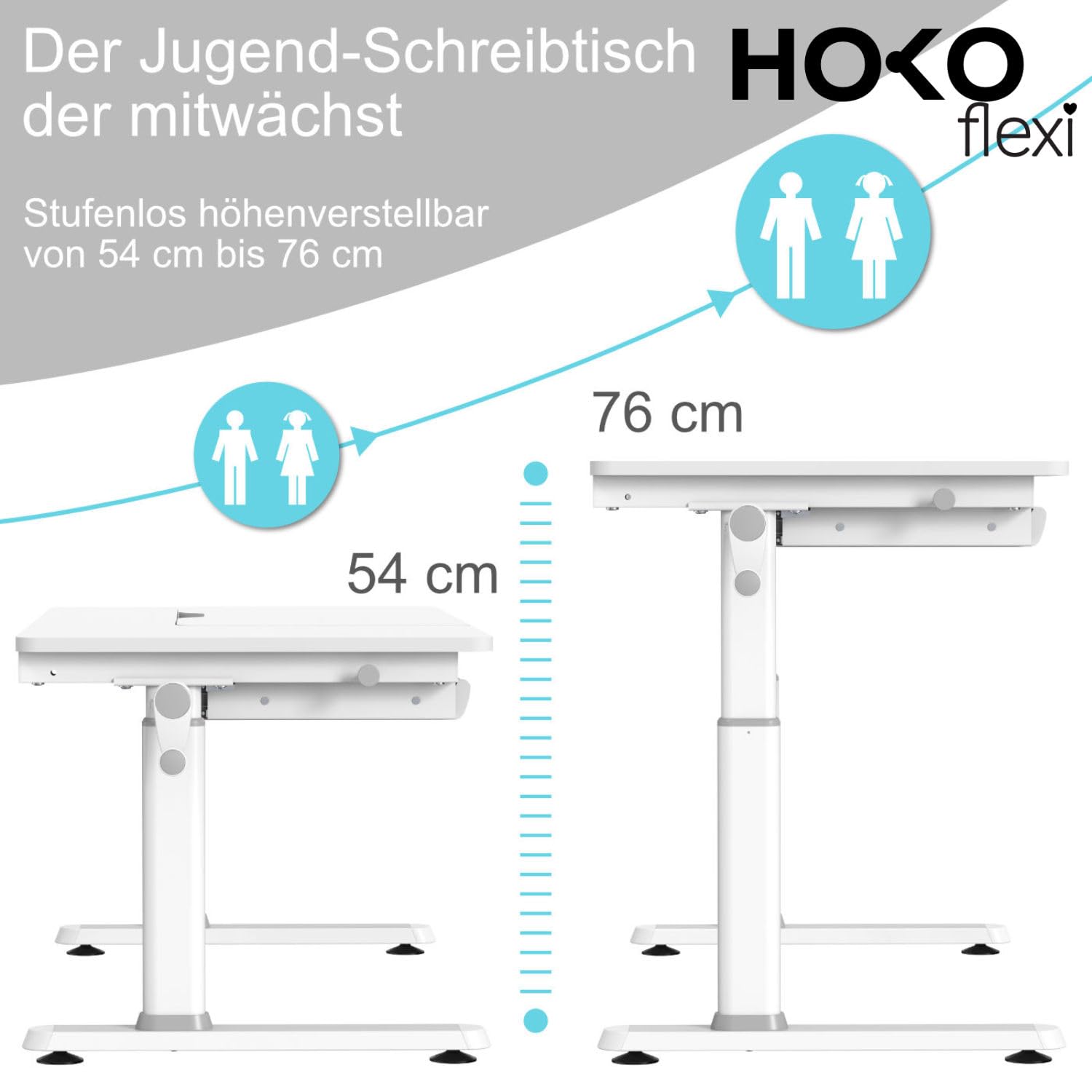 HOKO Kinderschreibtisch höhenverstellbar, Schreibtisch Kinder 120x60 cm | Kinderschreibtische mit 80x40 cm neigbare Tischplatte & Schubladen, Jugendschreibtisch für Kinder ab 6 Jahren, Weiß, ELIN