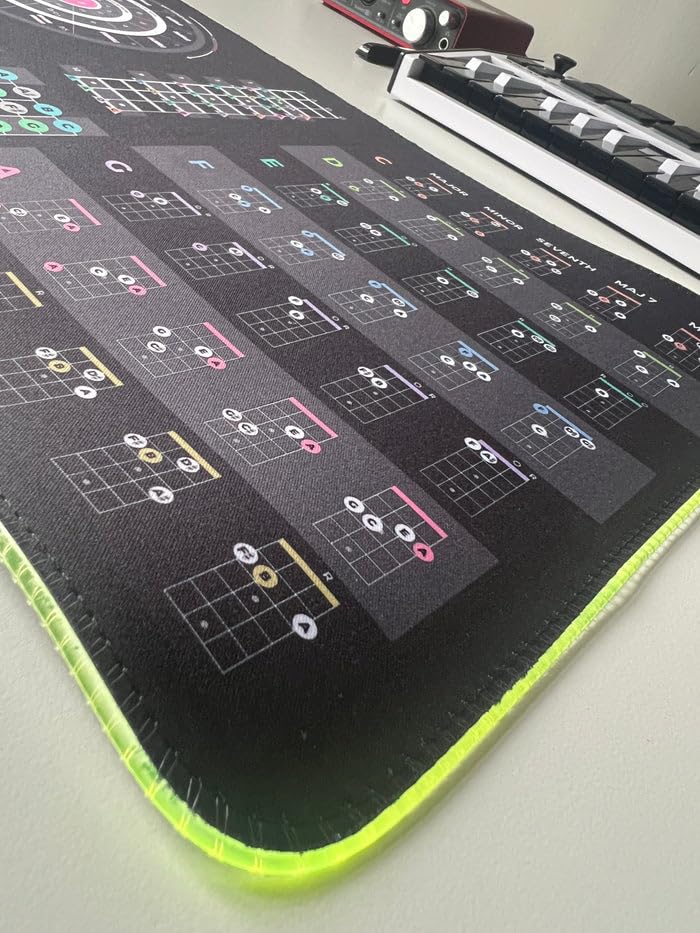Tapis de souris théorie basse pour mémoriser les notes