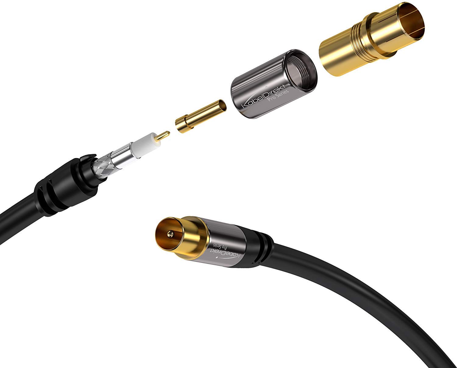hd-line Kabelreceiver Kabel Receiver Receiver für digitales Kabelfernsehen - DVB-C + HDMI Kabel (Receiver) & KabelDirekt Antennenkabel - 2m - (Schirmung, 75 Ohm, Koax Stecker > Koax Kupplung)